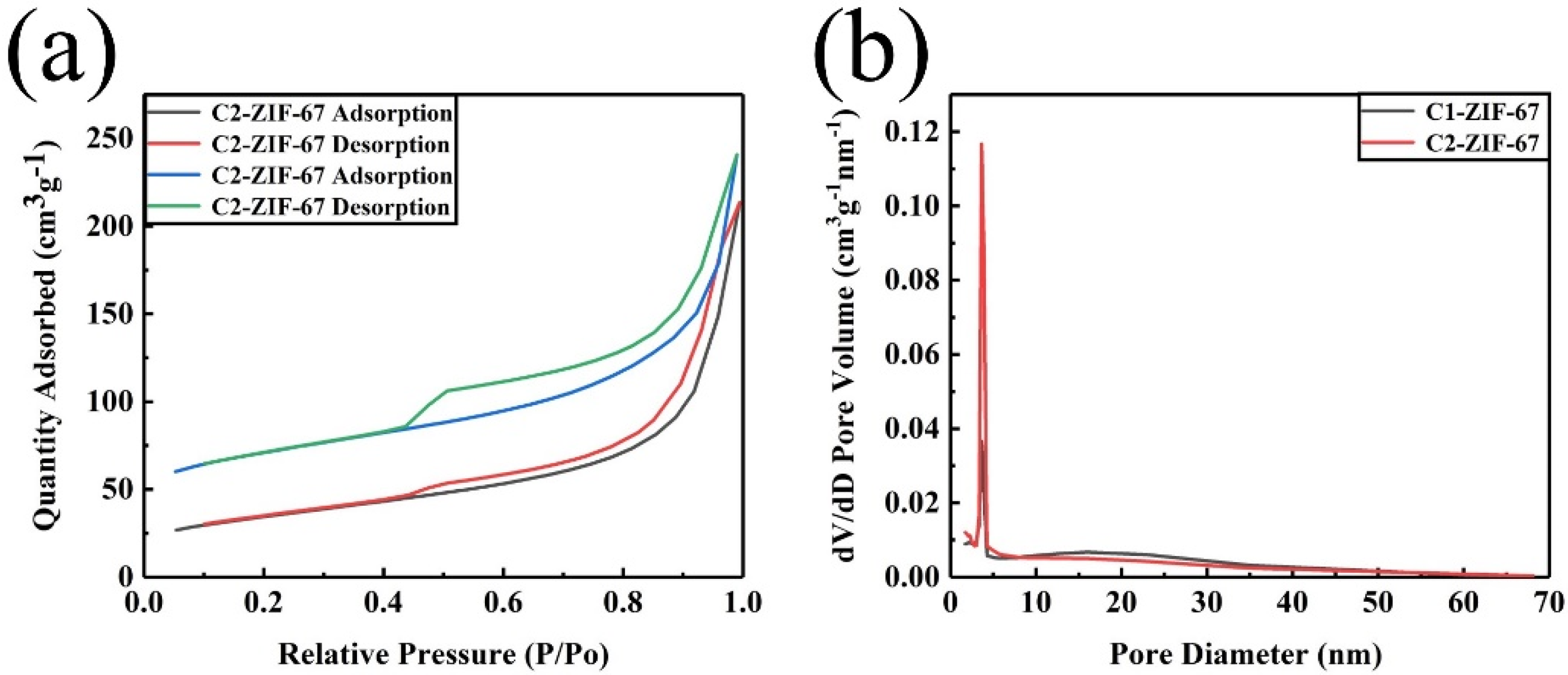 Polymers 14 03377 g006