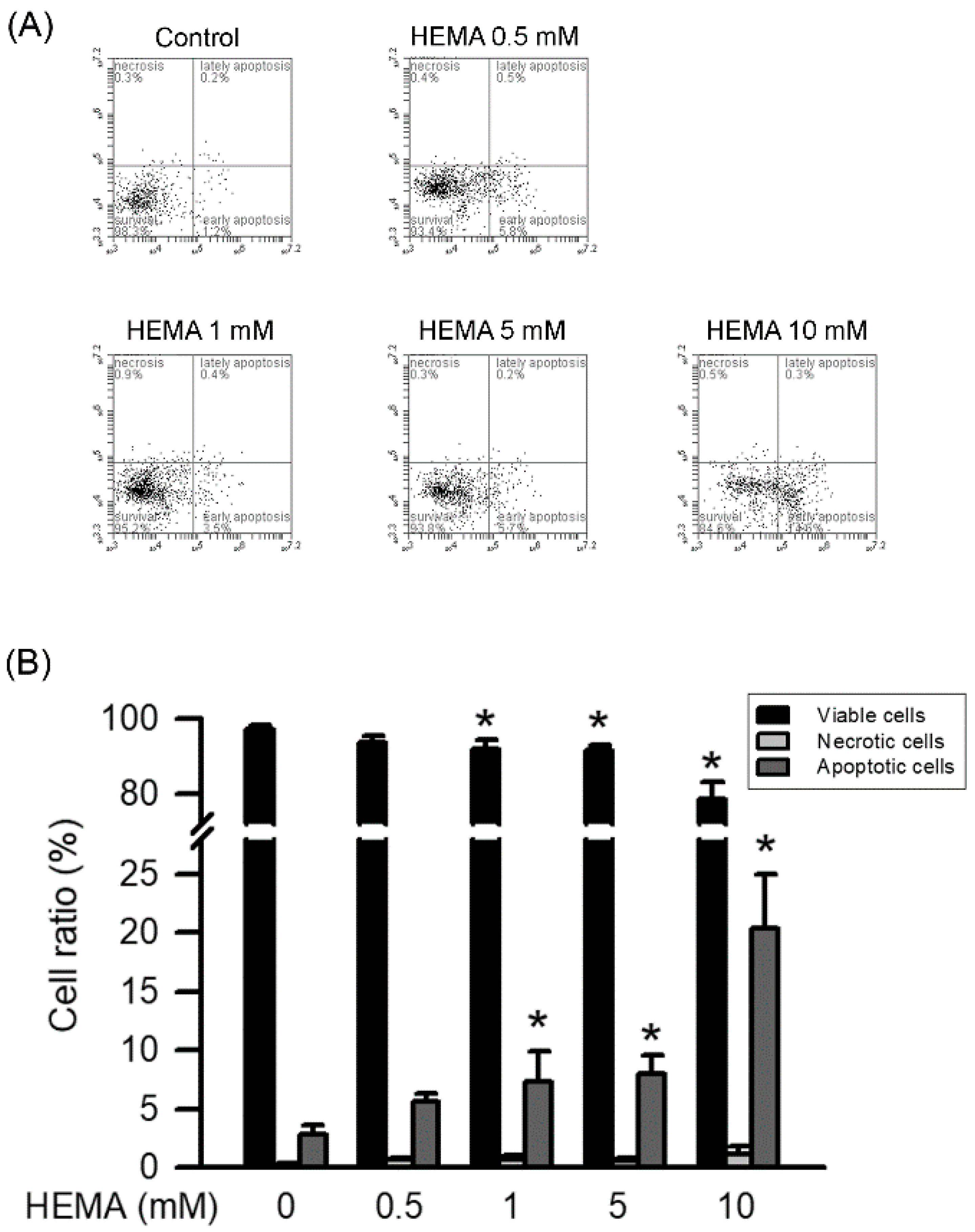 Polymers 14 03378 g002