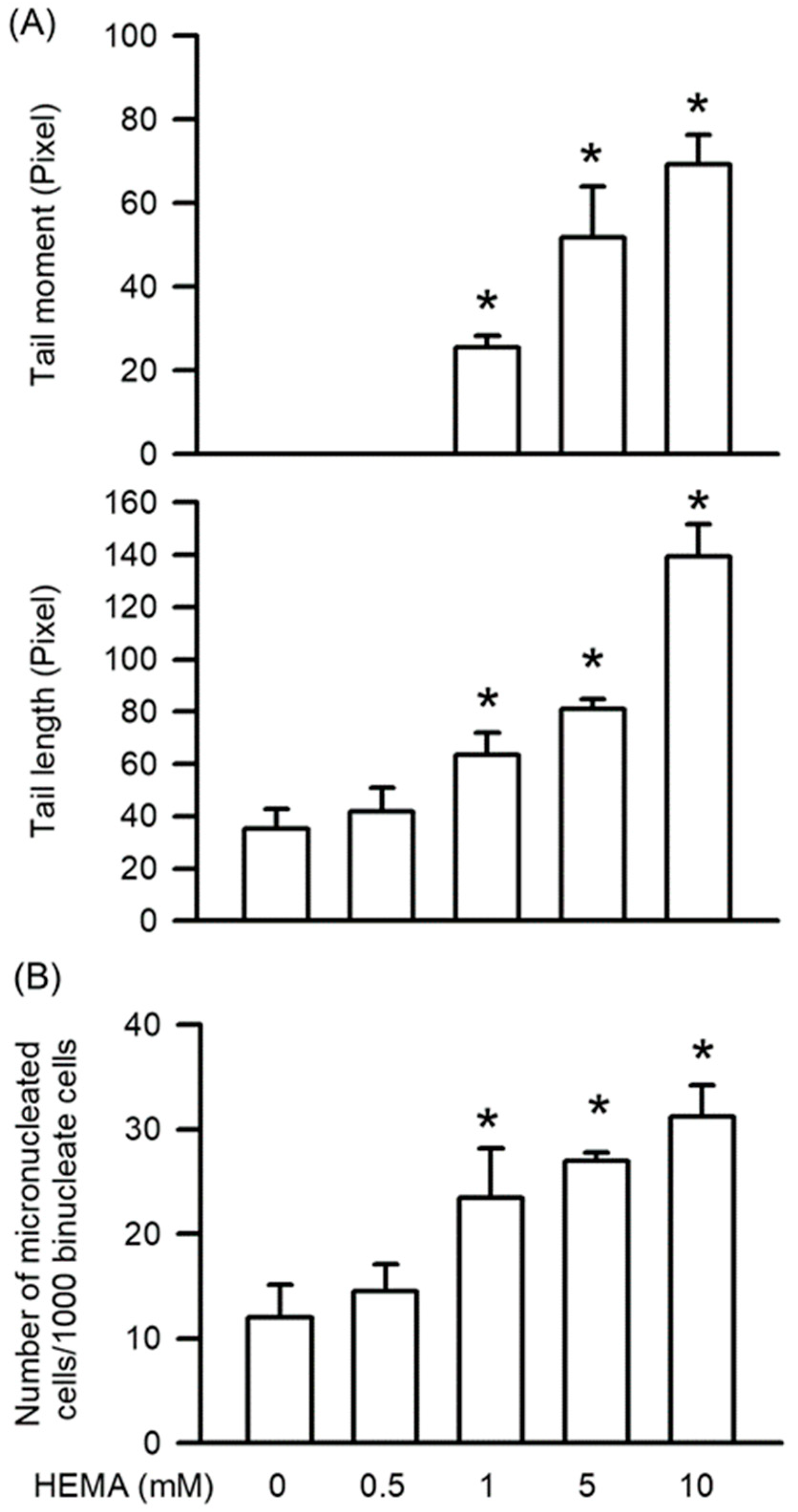 Polymers 14 03378 g003