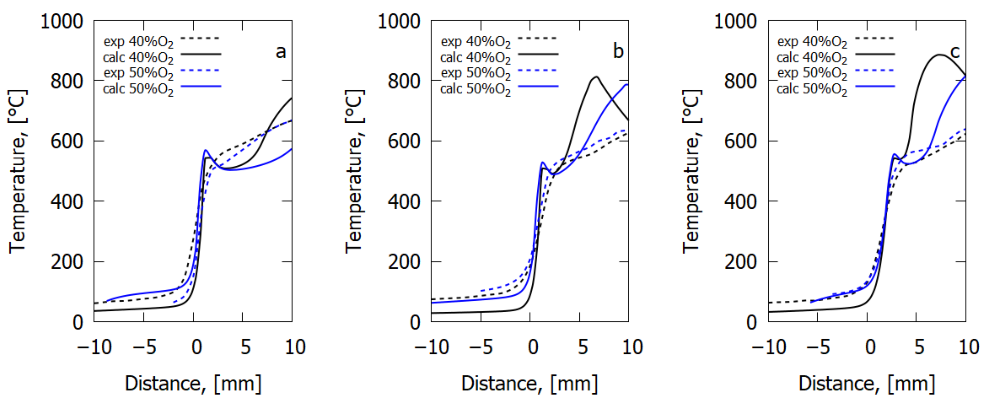 Polymers 14 03379 g005