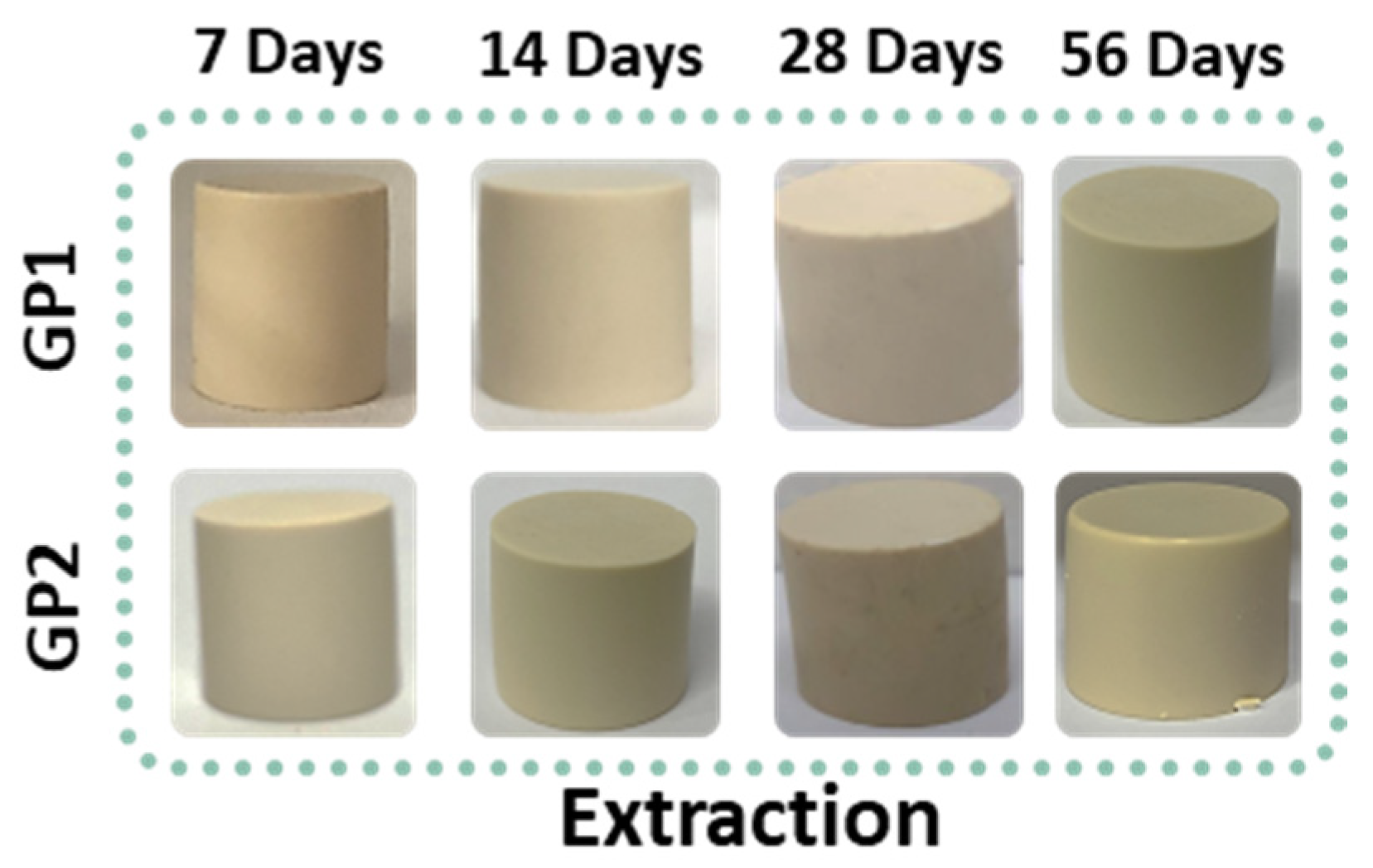 Polymers 14 03380 g004