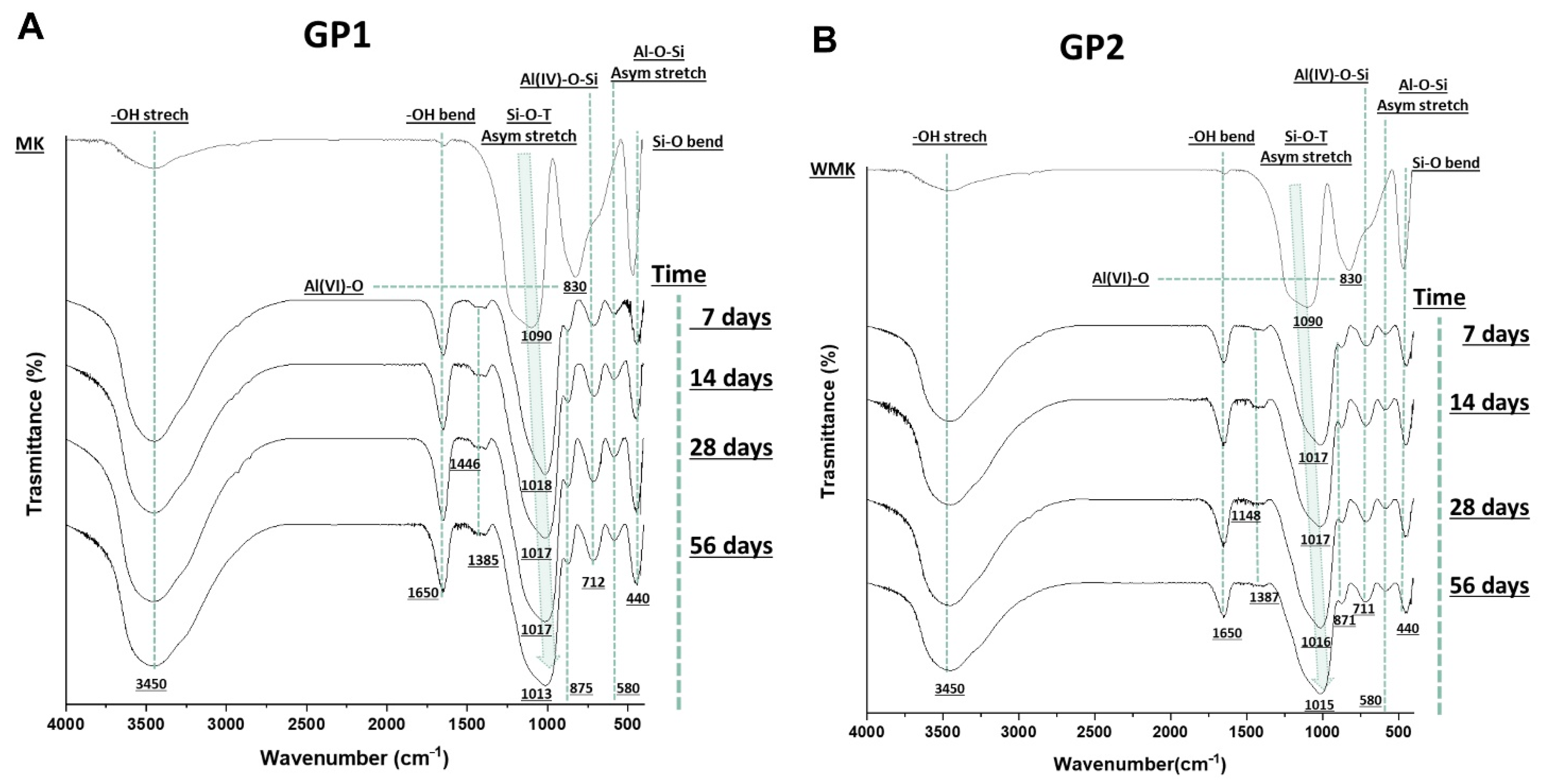 Polymers 14 03380 g012