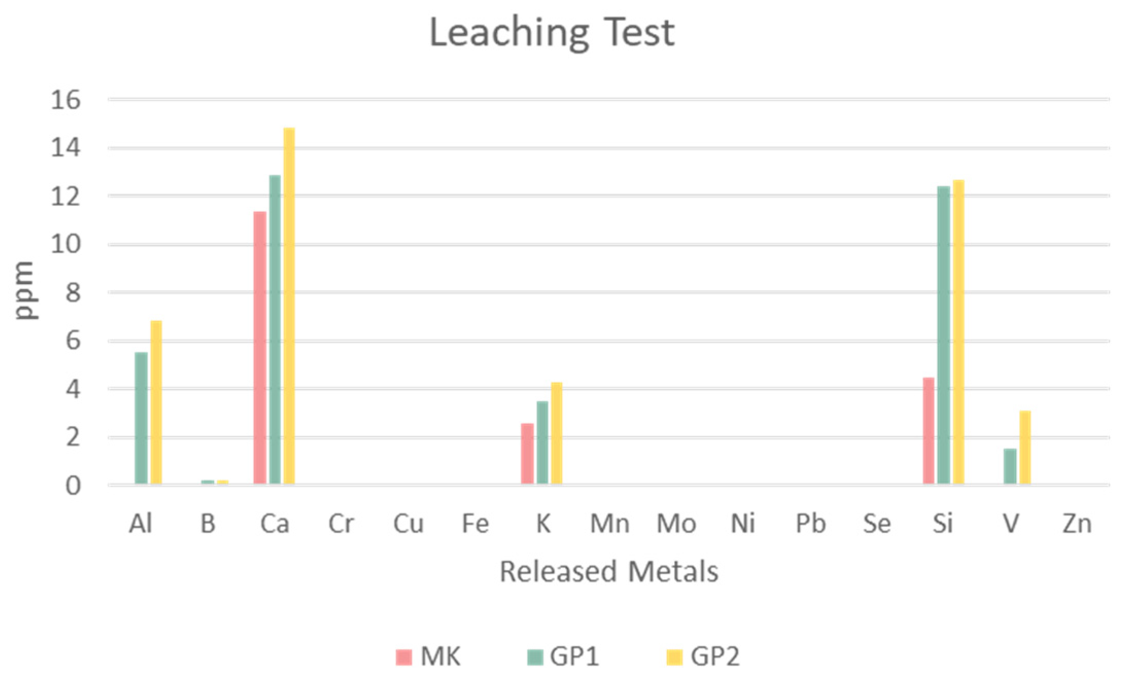 Polymers 14 03380 g015