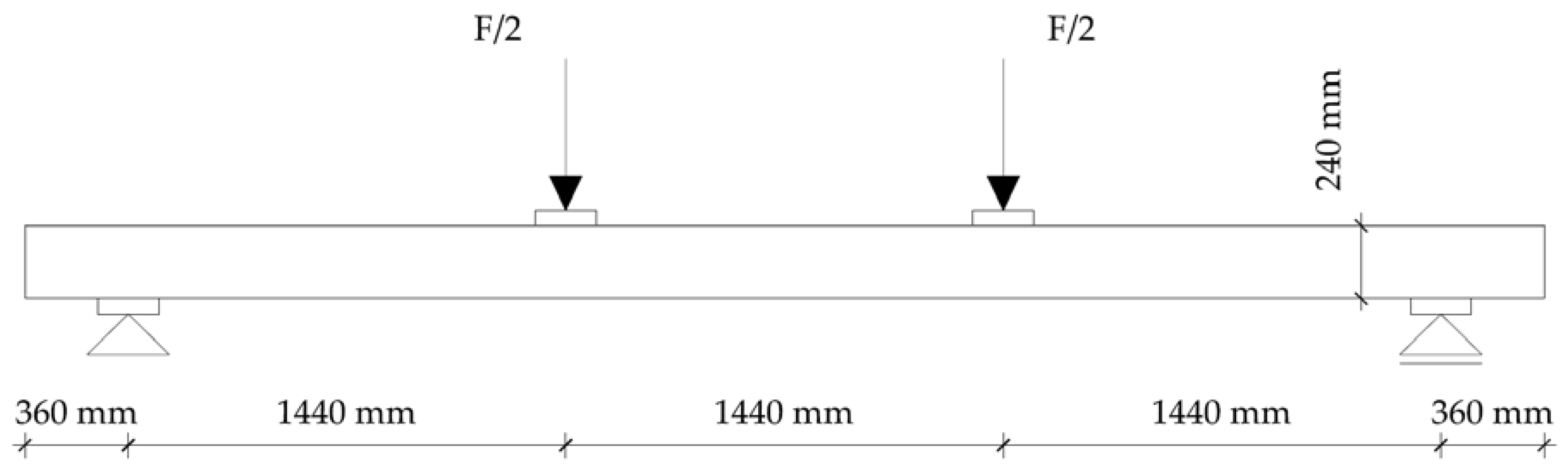 Polymers 14 03381 g004