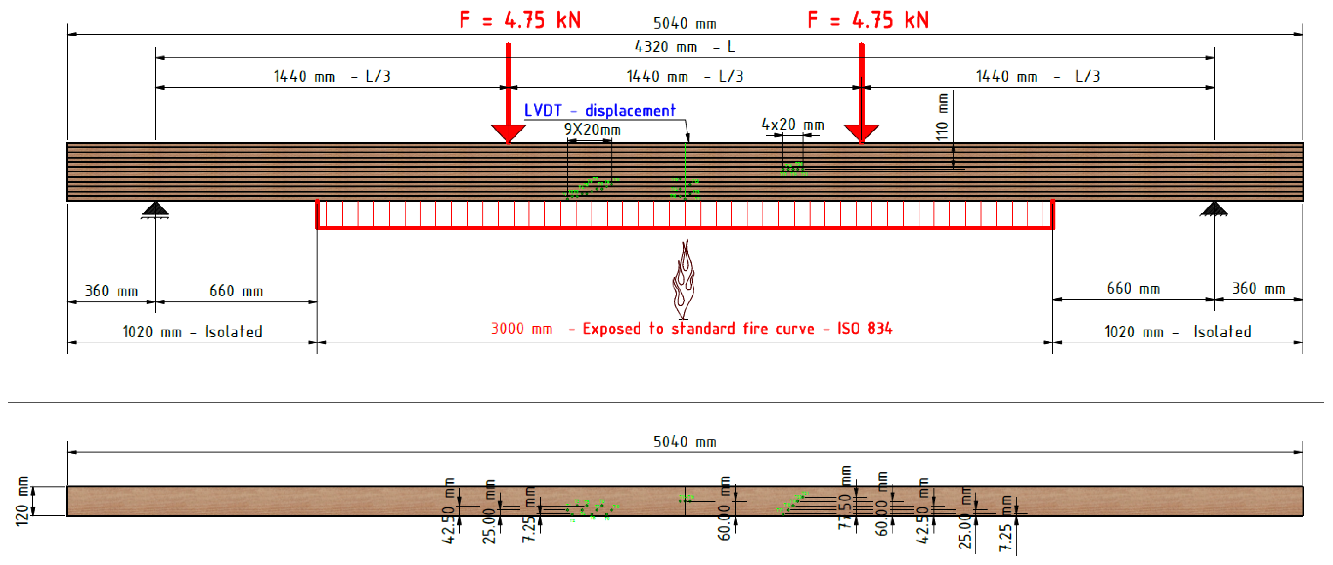 Polymers 14 03381 g009