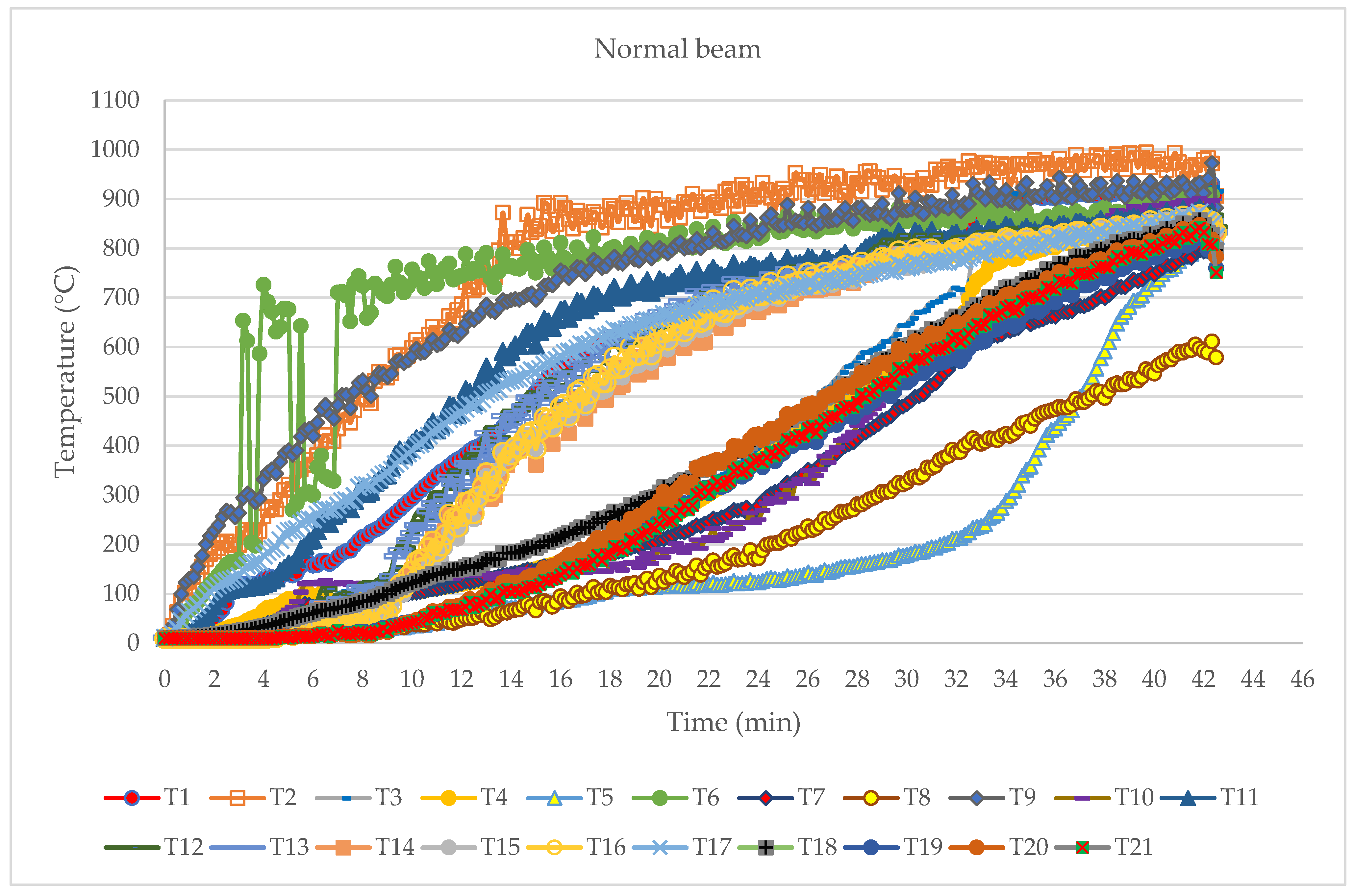 Polymers 14 03381 g014