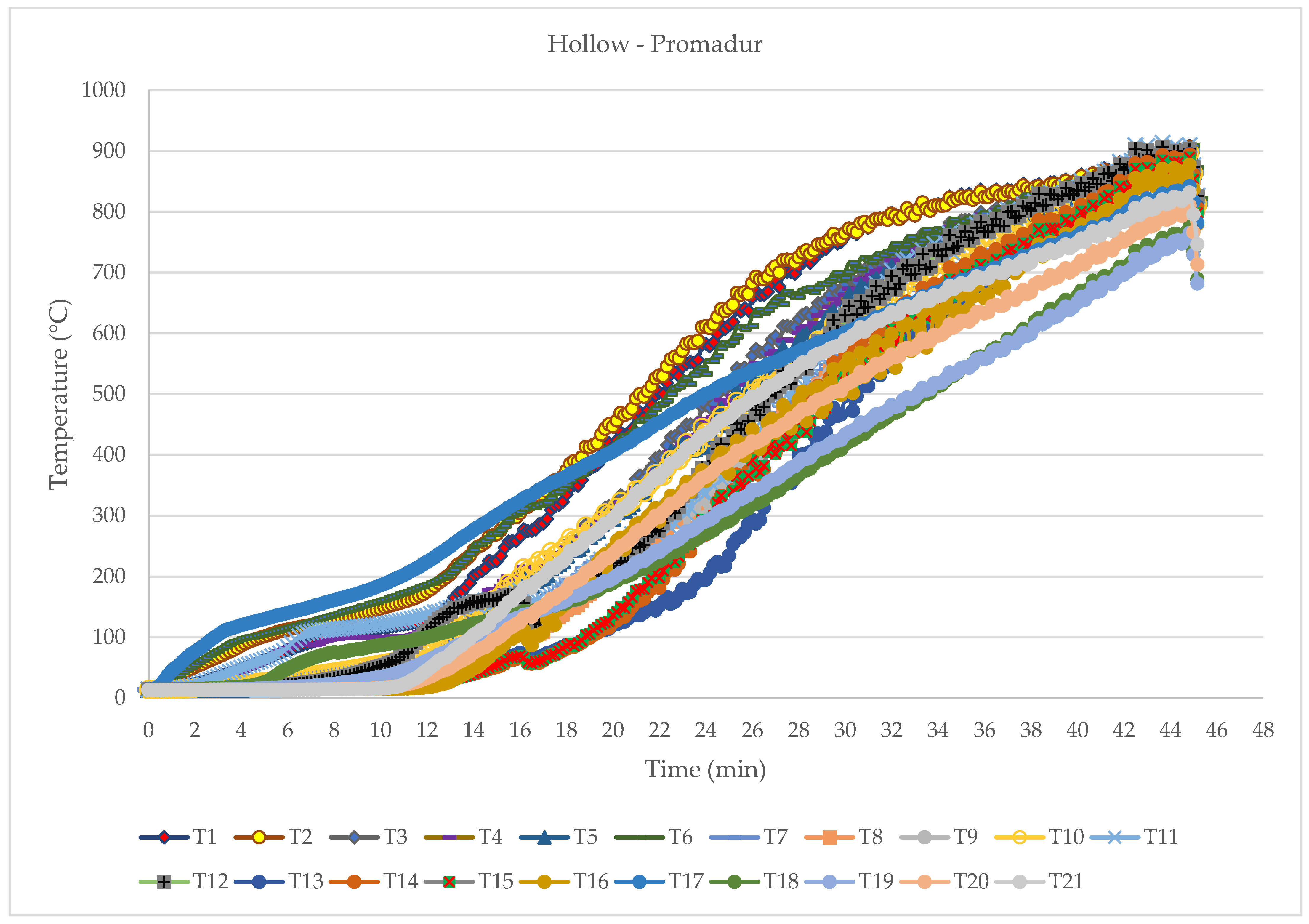 Polymers 14 03381 g016