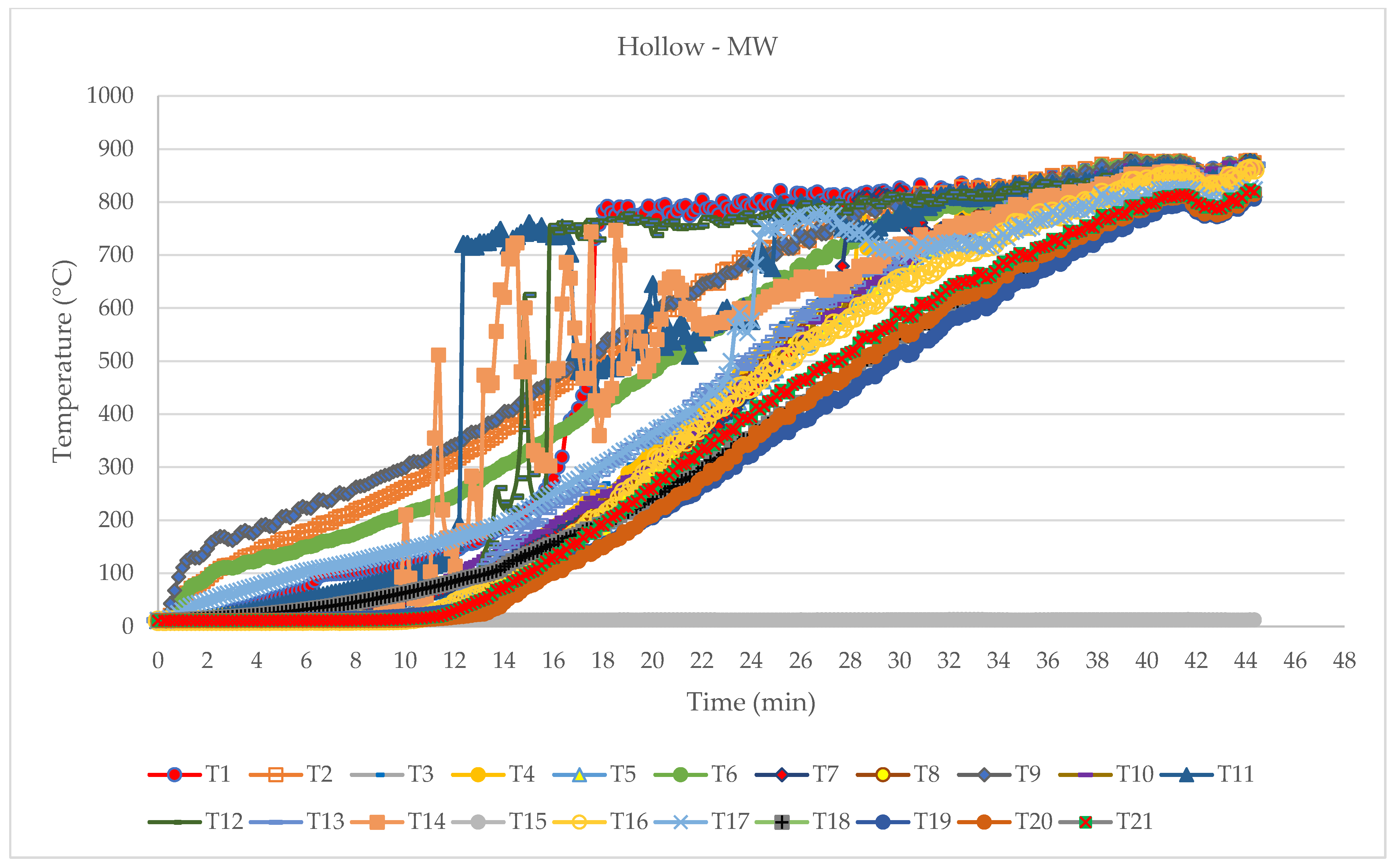 Polymers 14 03381 g018