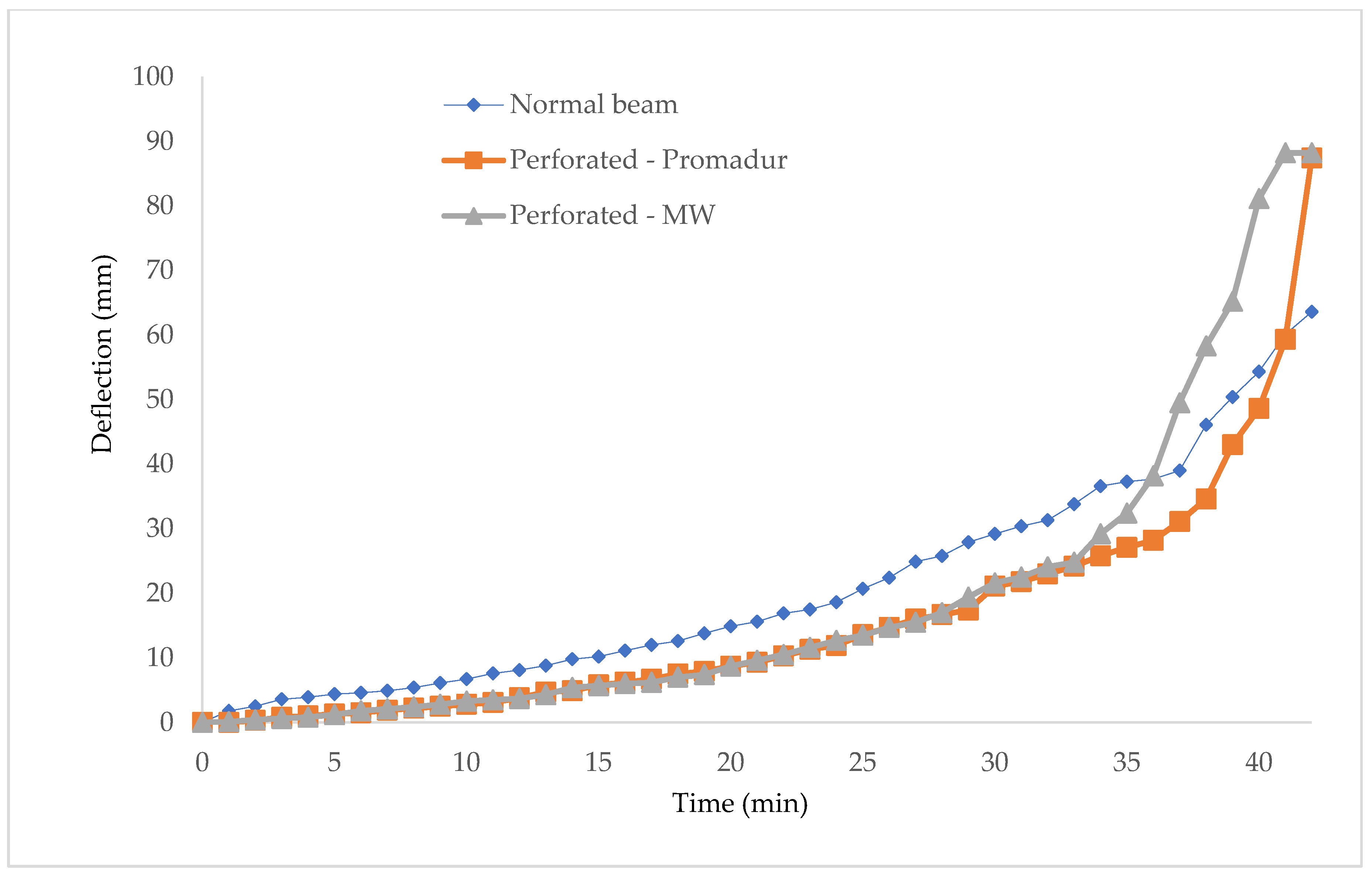 Polymers 14 03381 g020