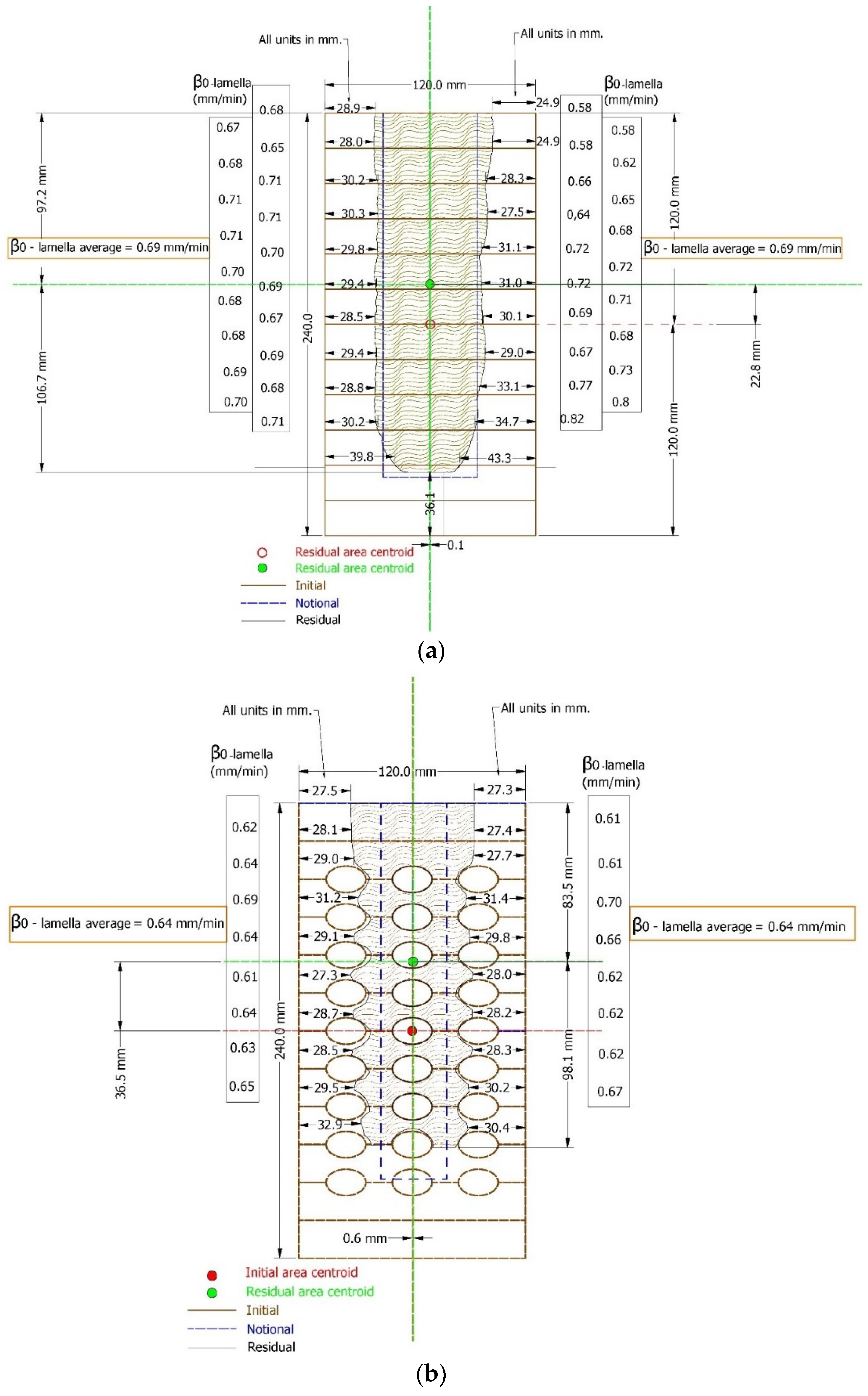 Polymers 14 03381 g022