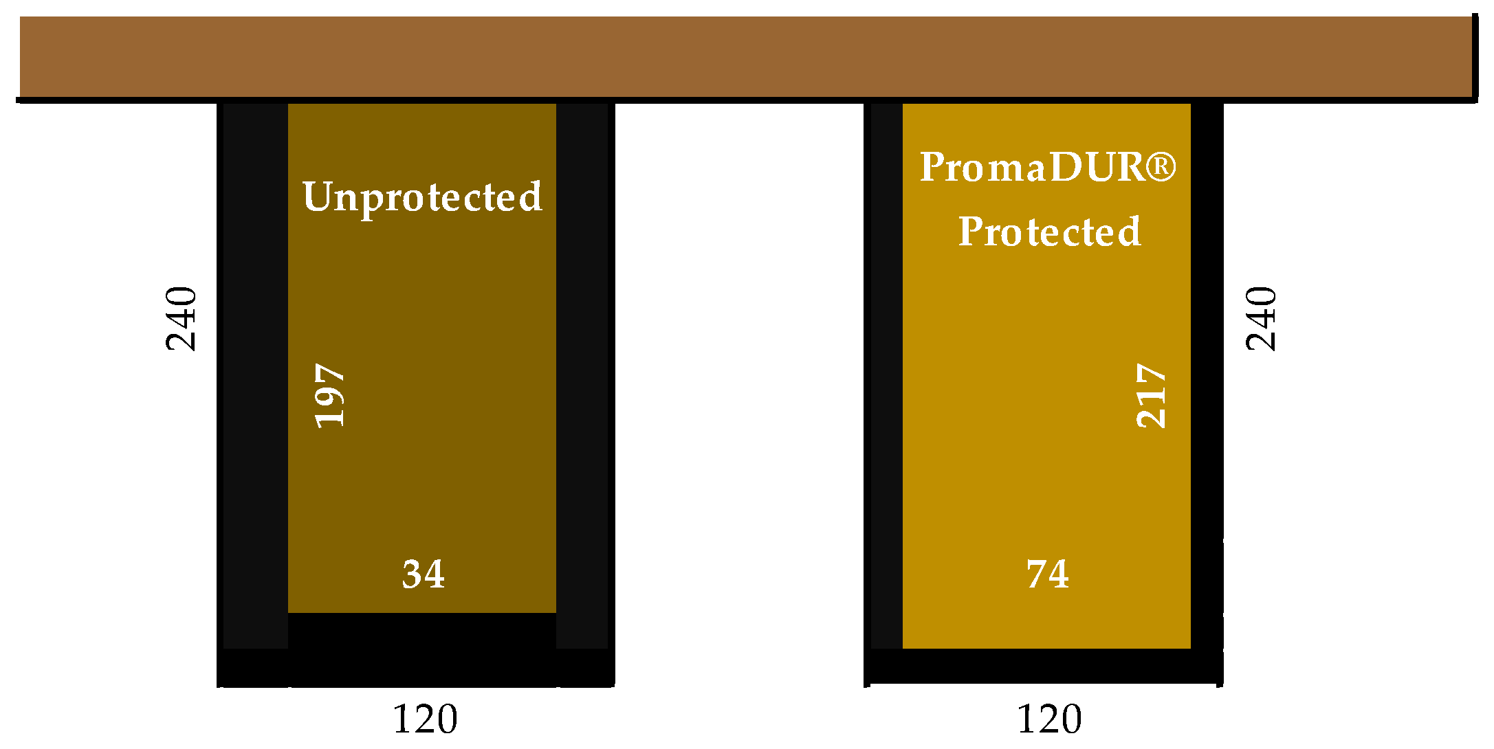 Polymers 14 03381 g023
