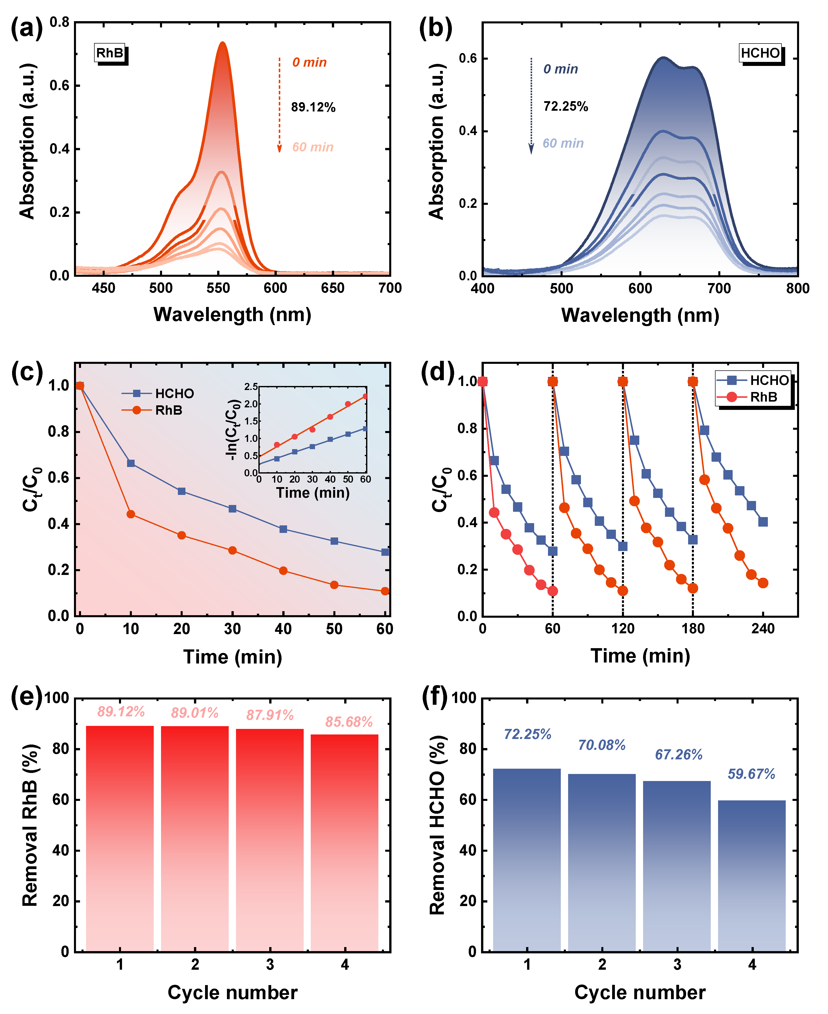 Polymers 14 03382 g005