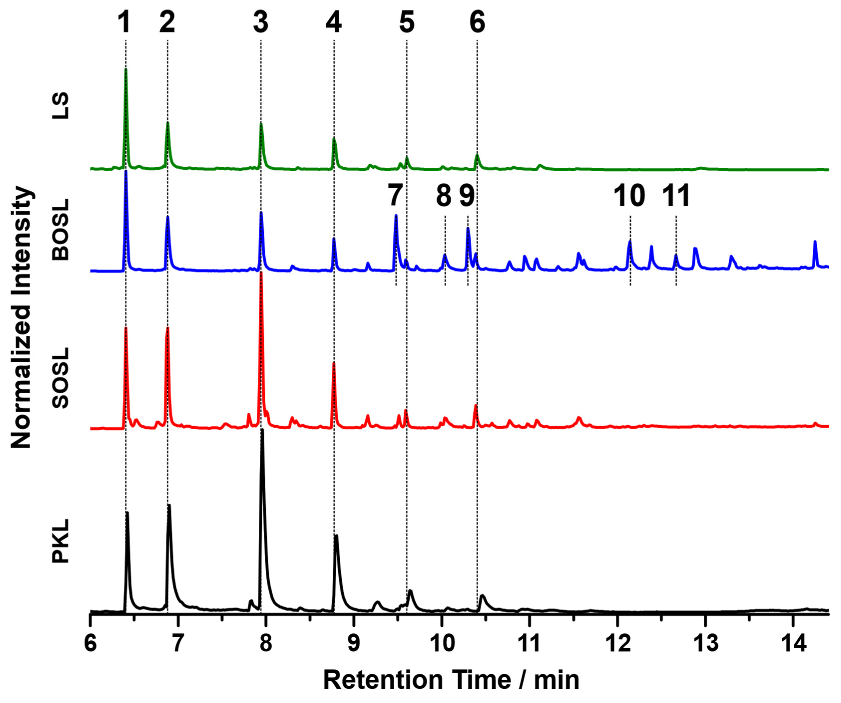 Polymers 14 03383 g008 550
