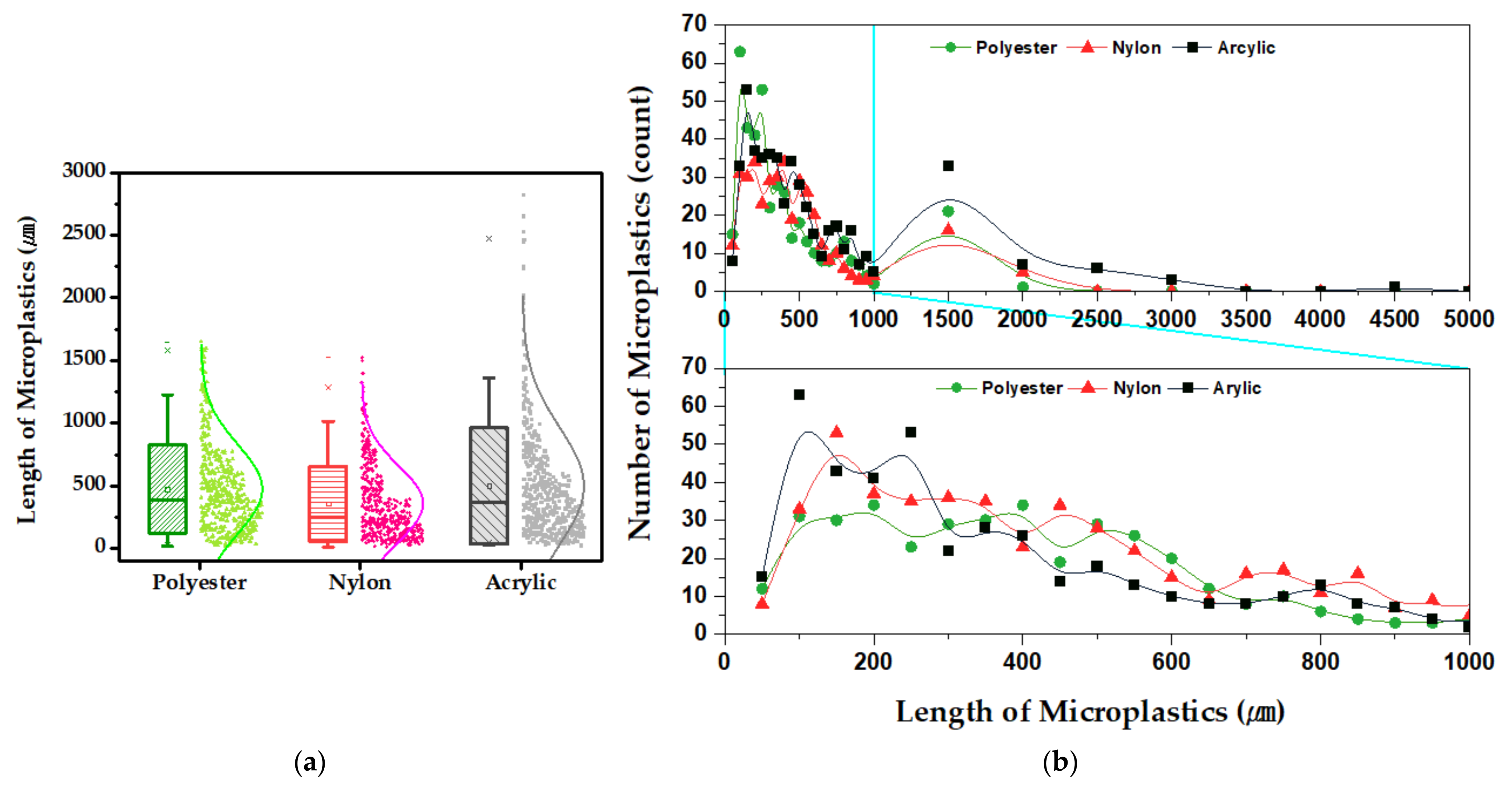 Polymers 14 03384 g006