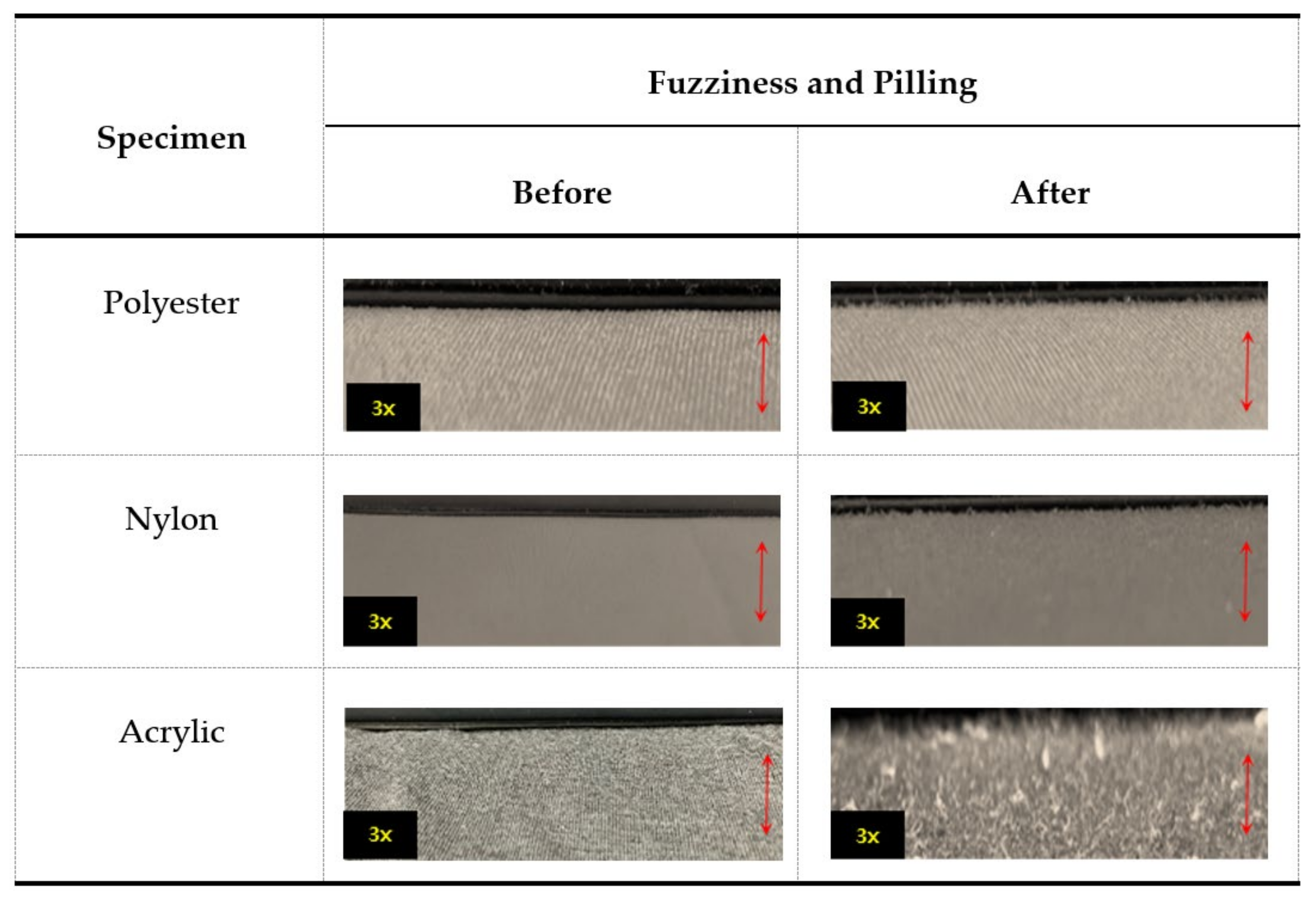 Polymers 14 03384 g007