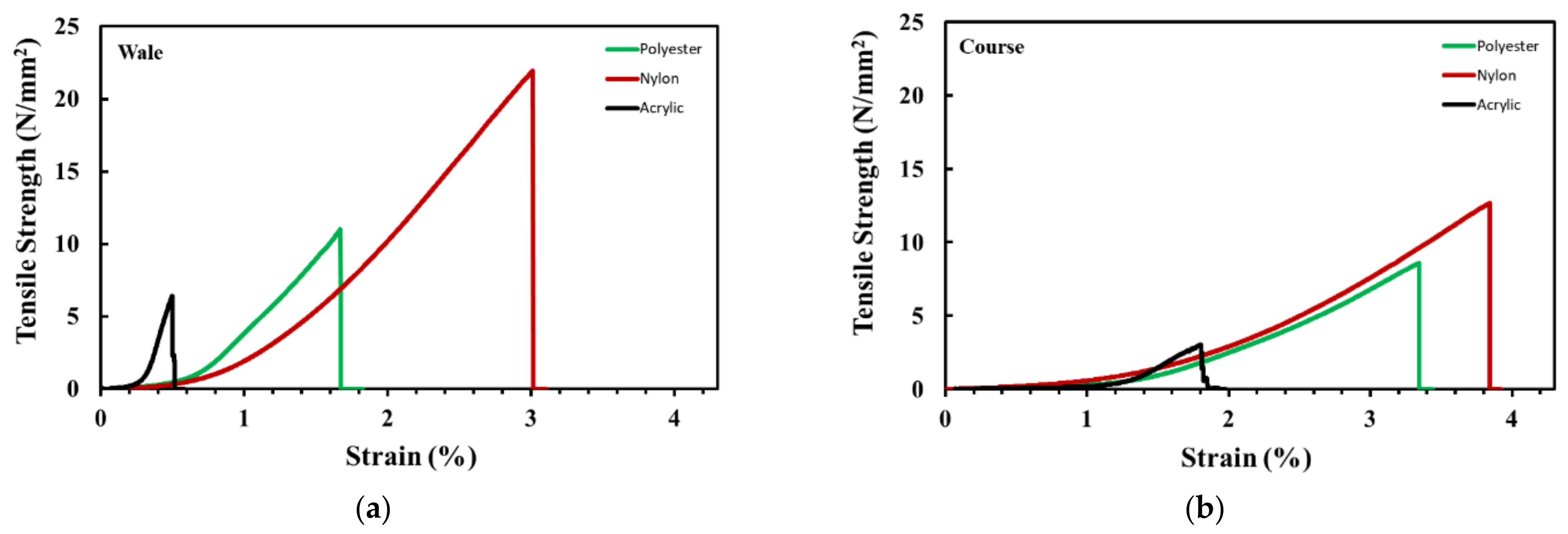 Polymers 14 03384 g009