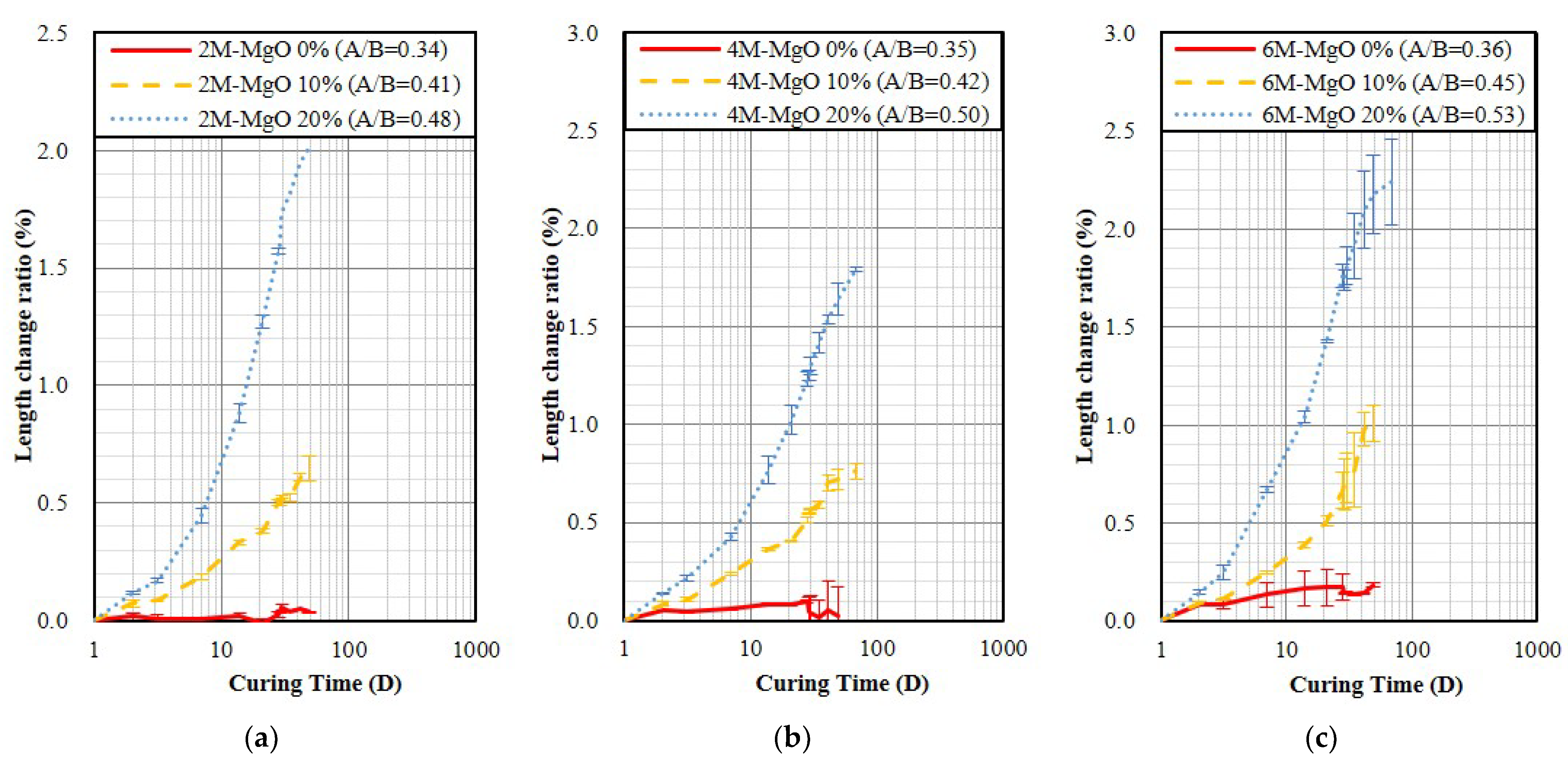 Polymers 14 03386 g008