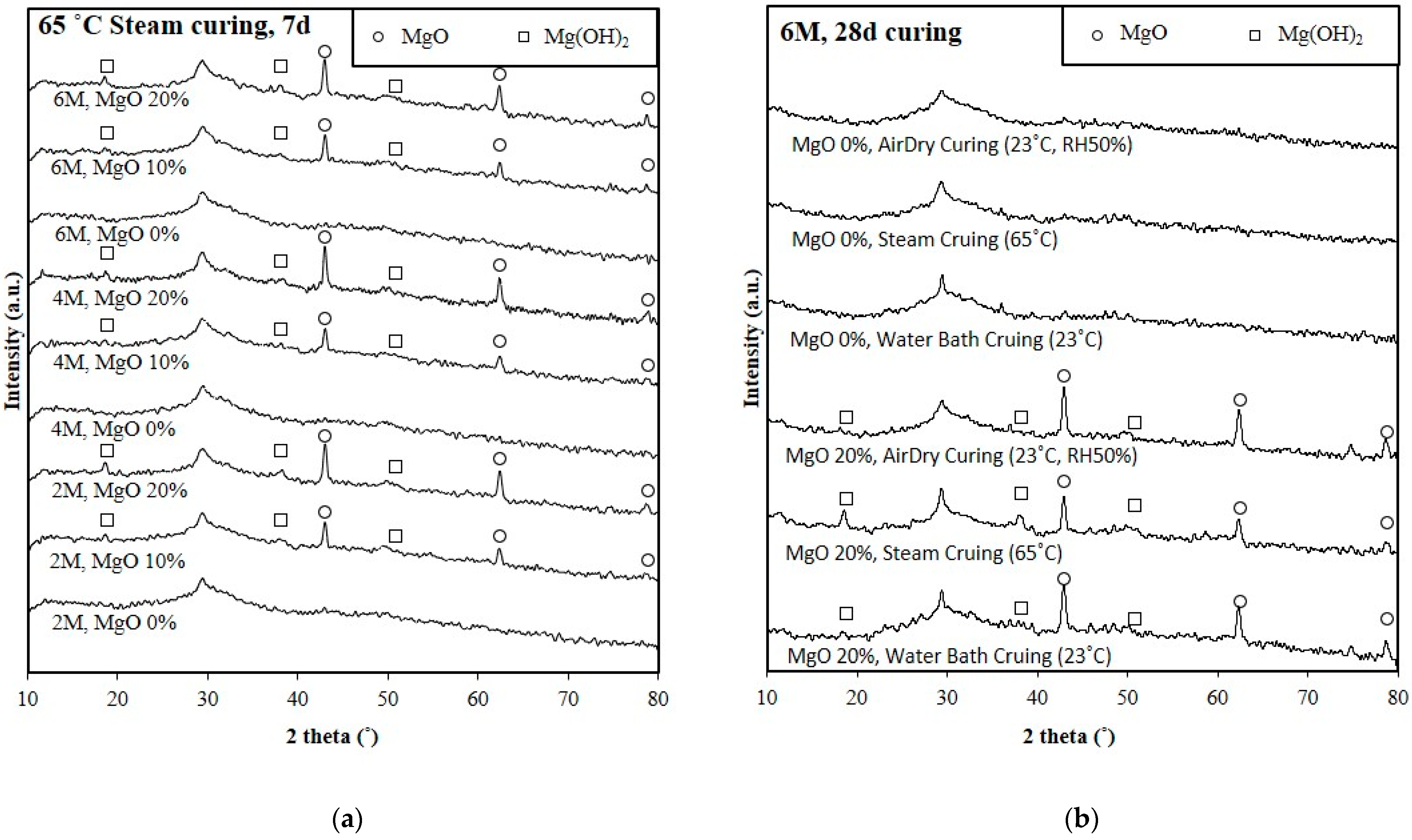 Polymers 14 03386 g009