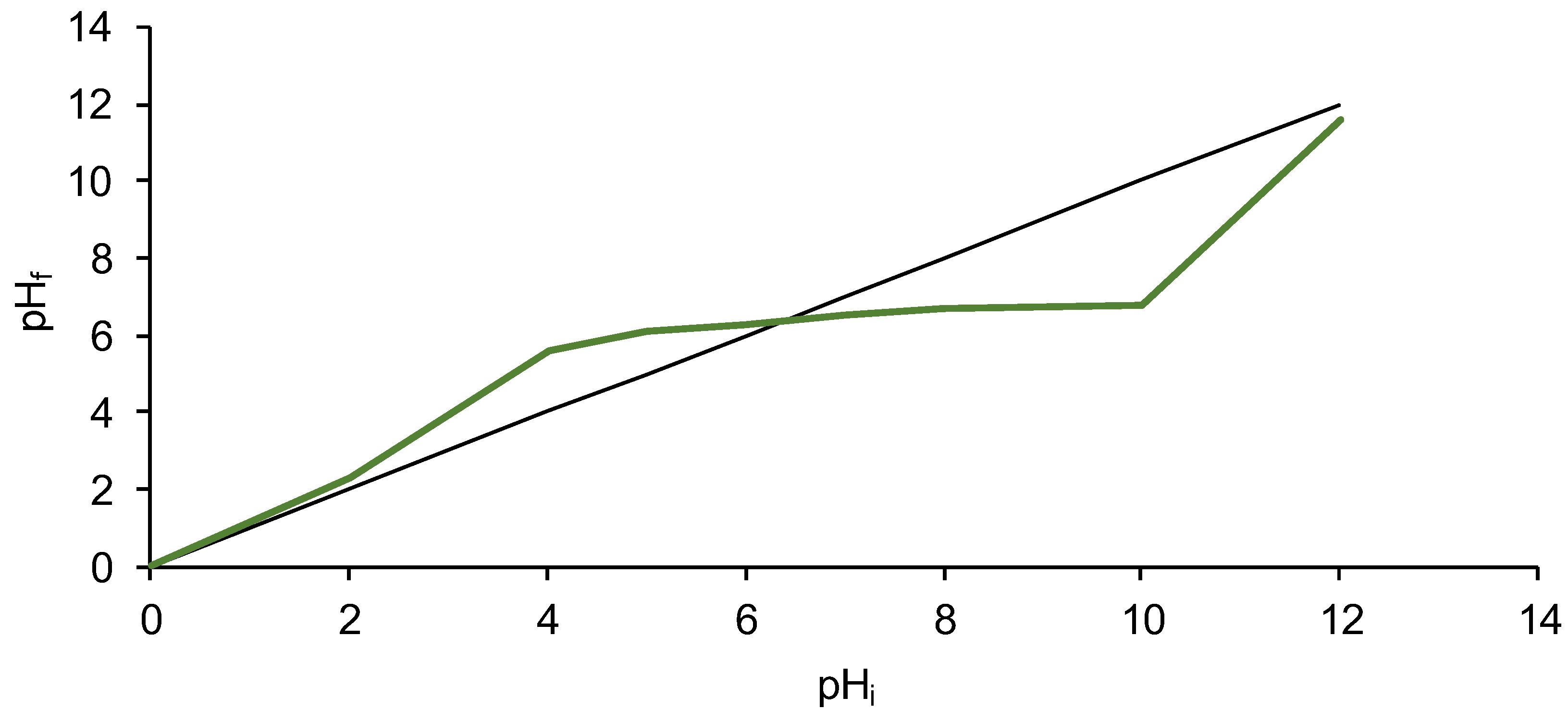 Polymers 14 03388 g003