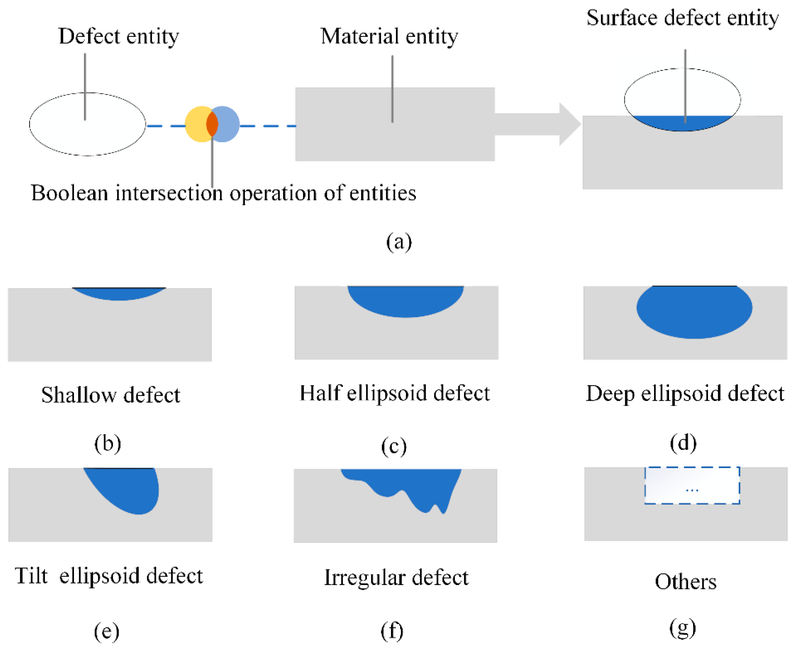Polymers 14 03390 g004
