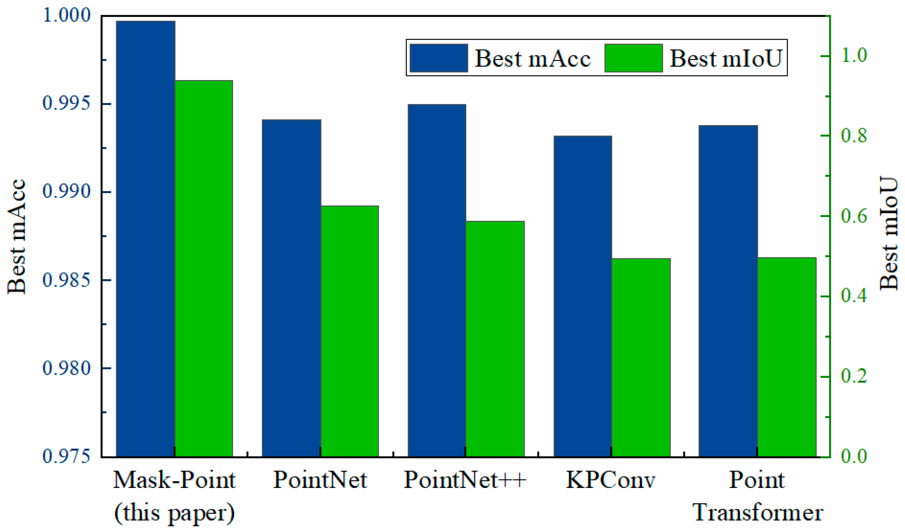 Polymers 14 03390 g014