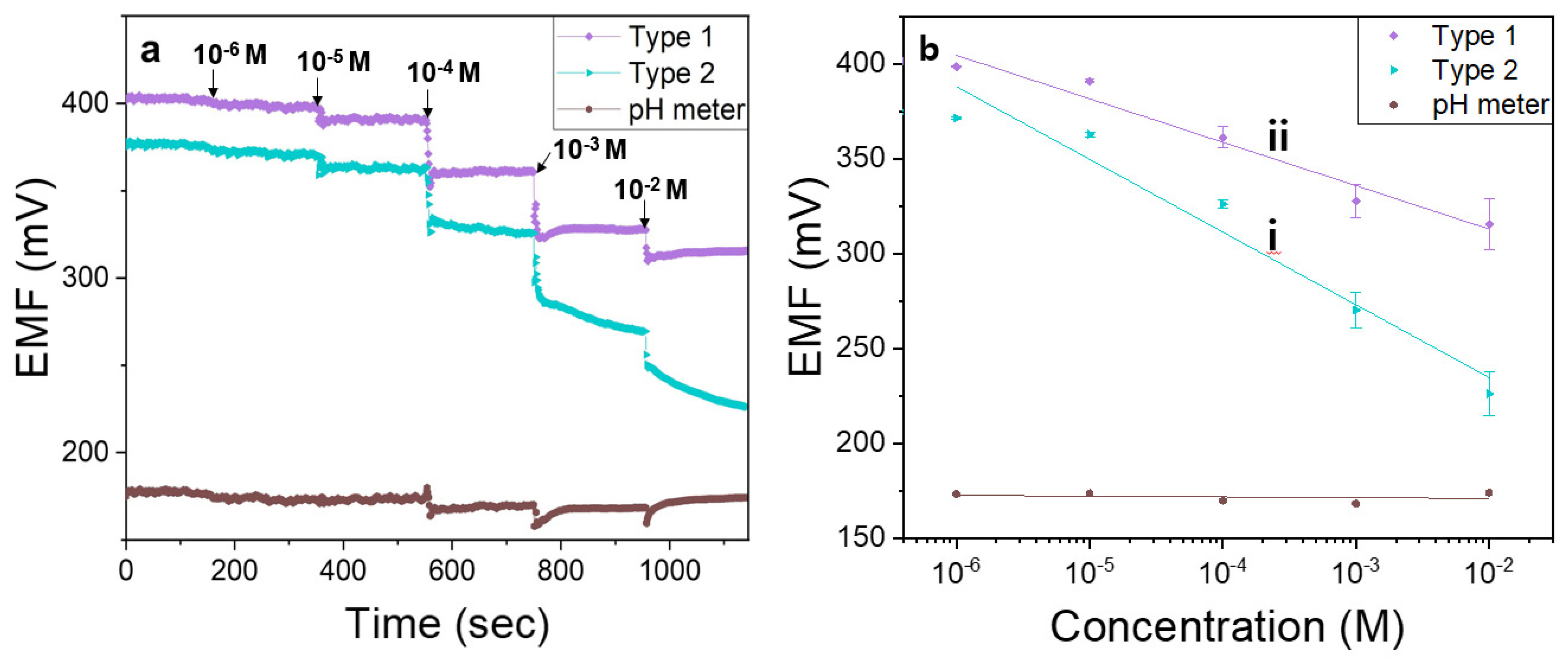 Polymers 14 03392 g004