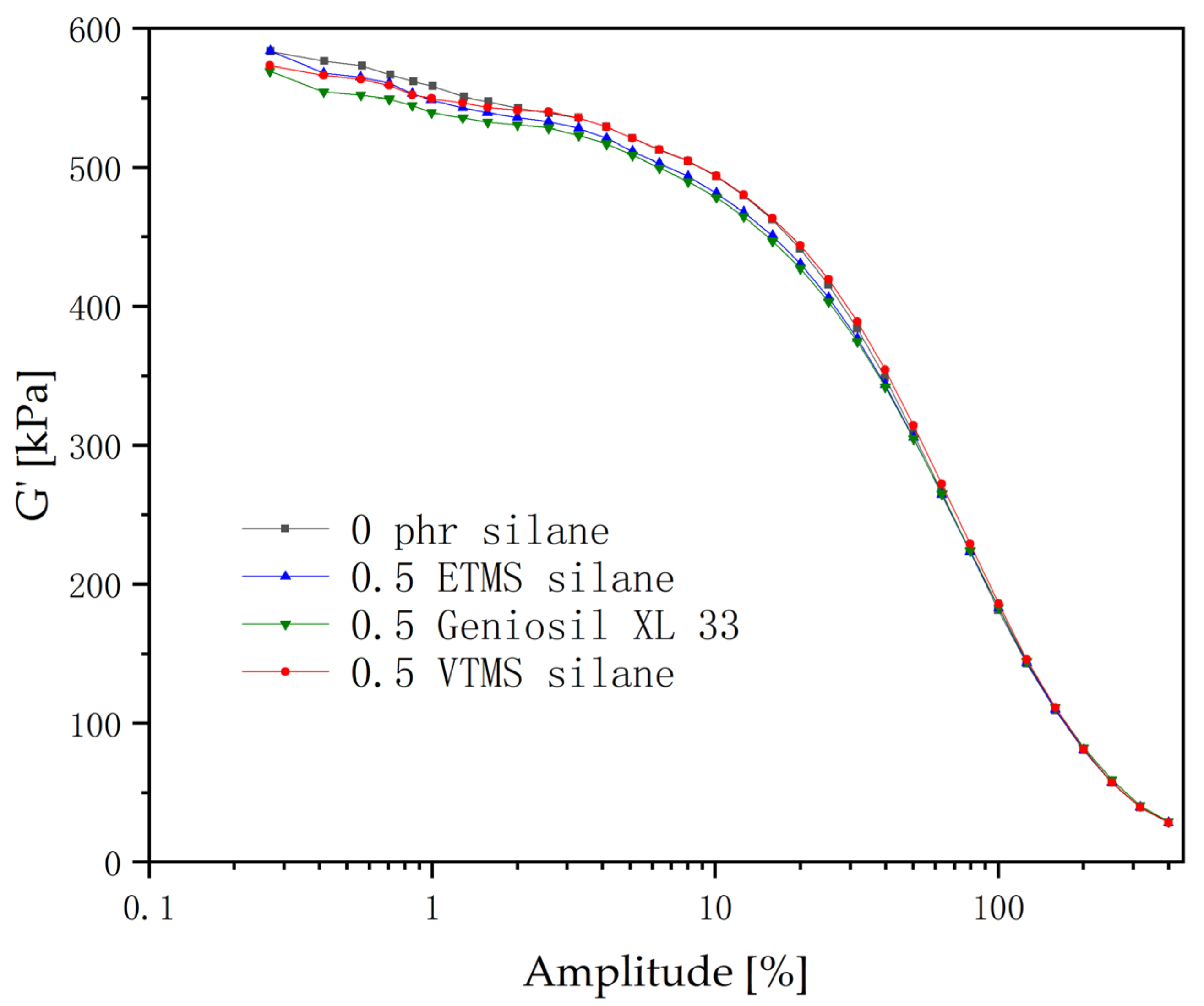 Polymers 14 03393 g002