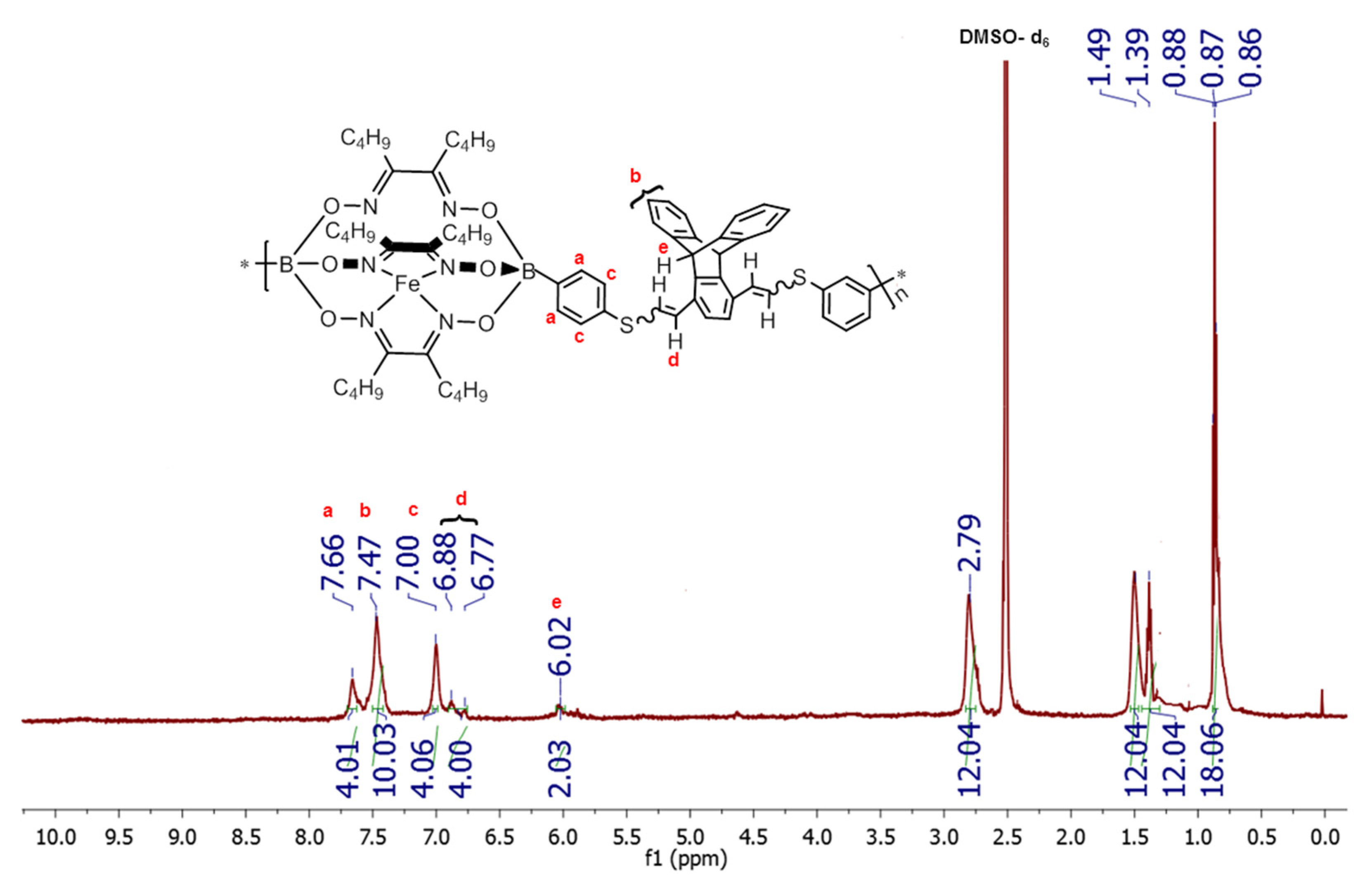 Polymers 14 03394 g001