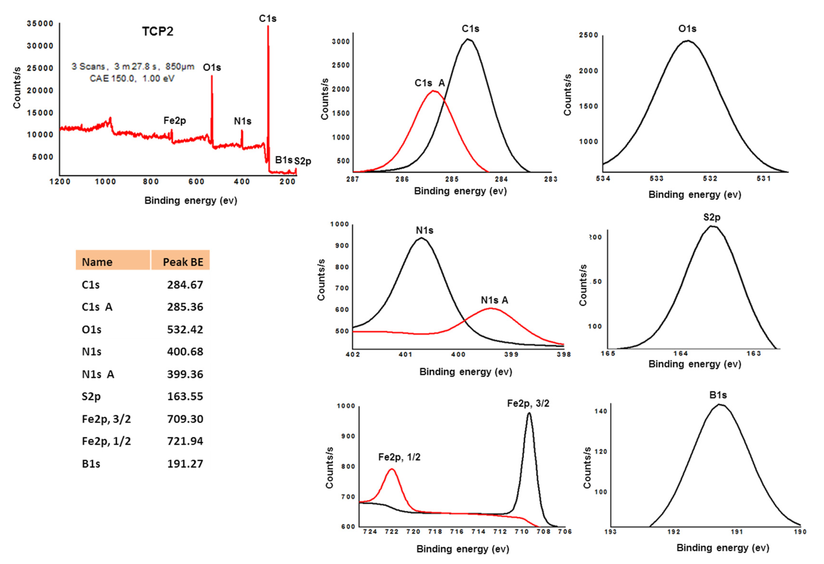 Polymers 14 03394 g004