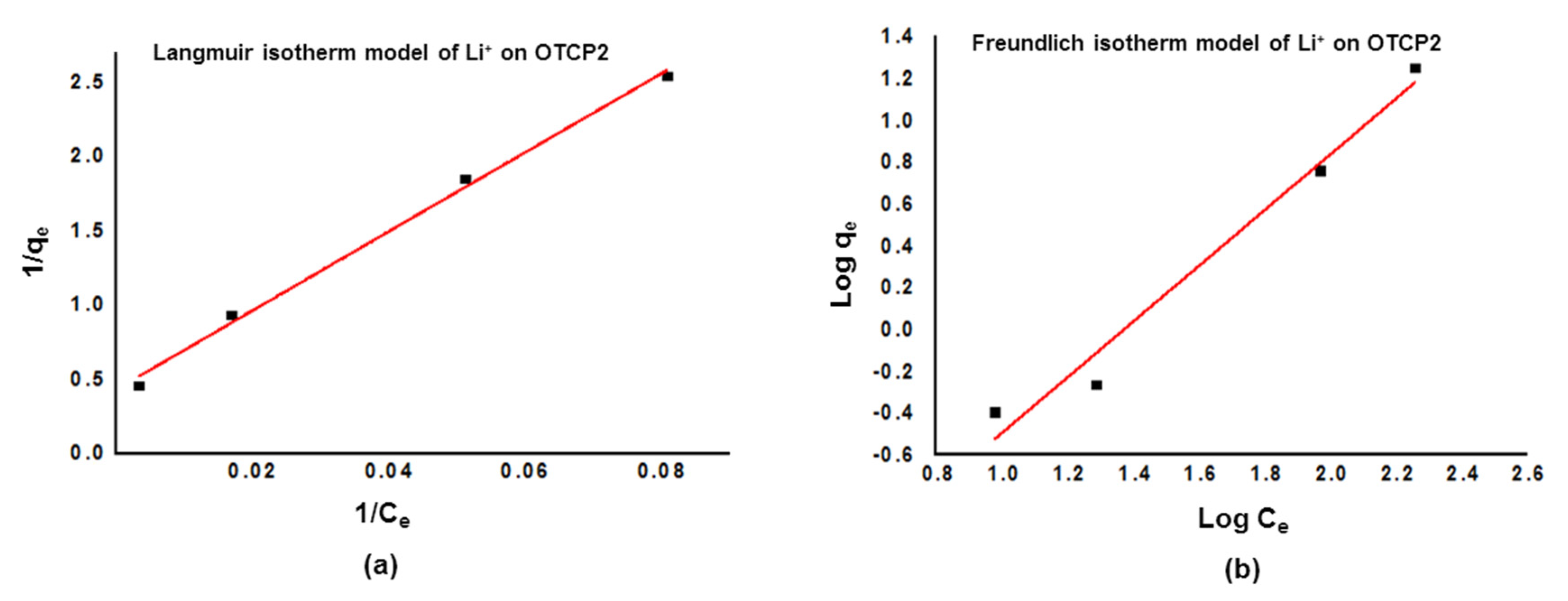 Polymers 14 03394 g005