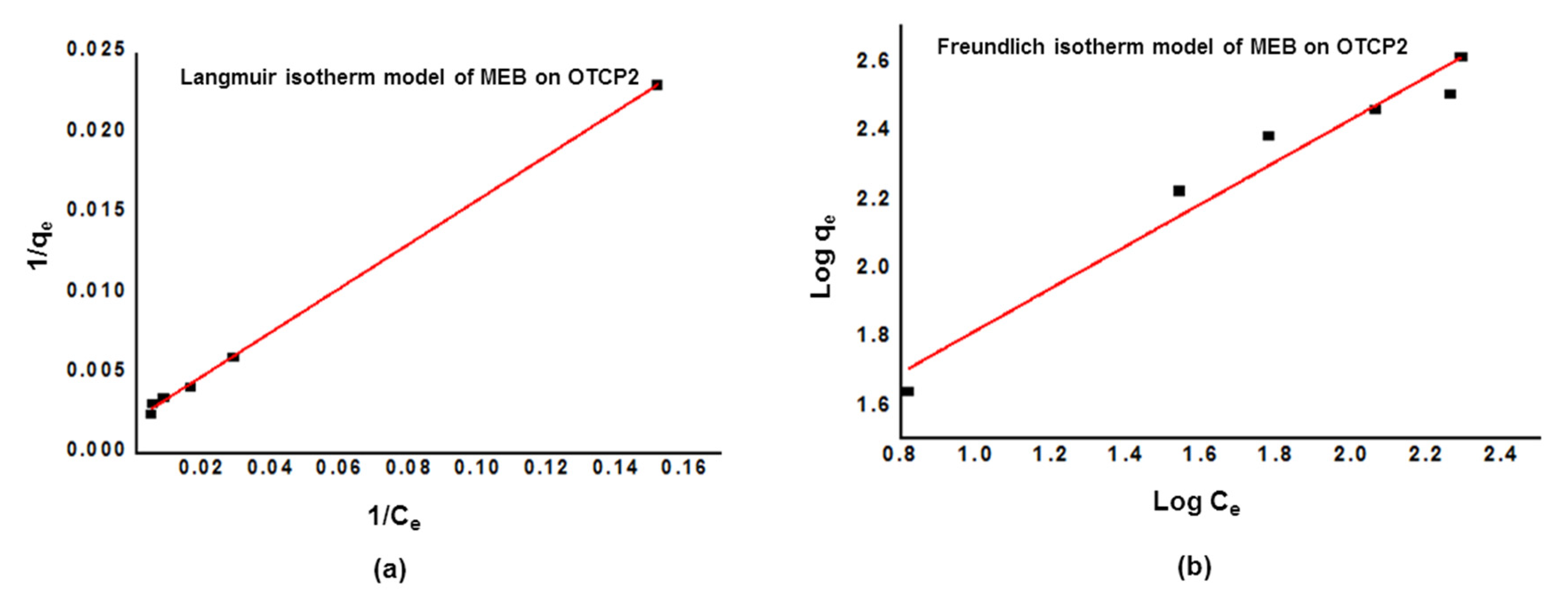 Polymers 14 03394 g007