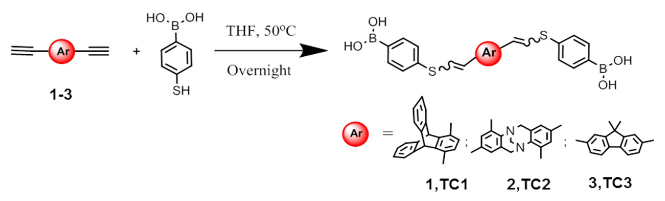 Polymers 14 03394 sch001