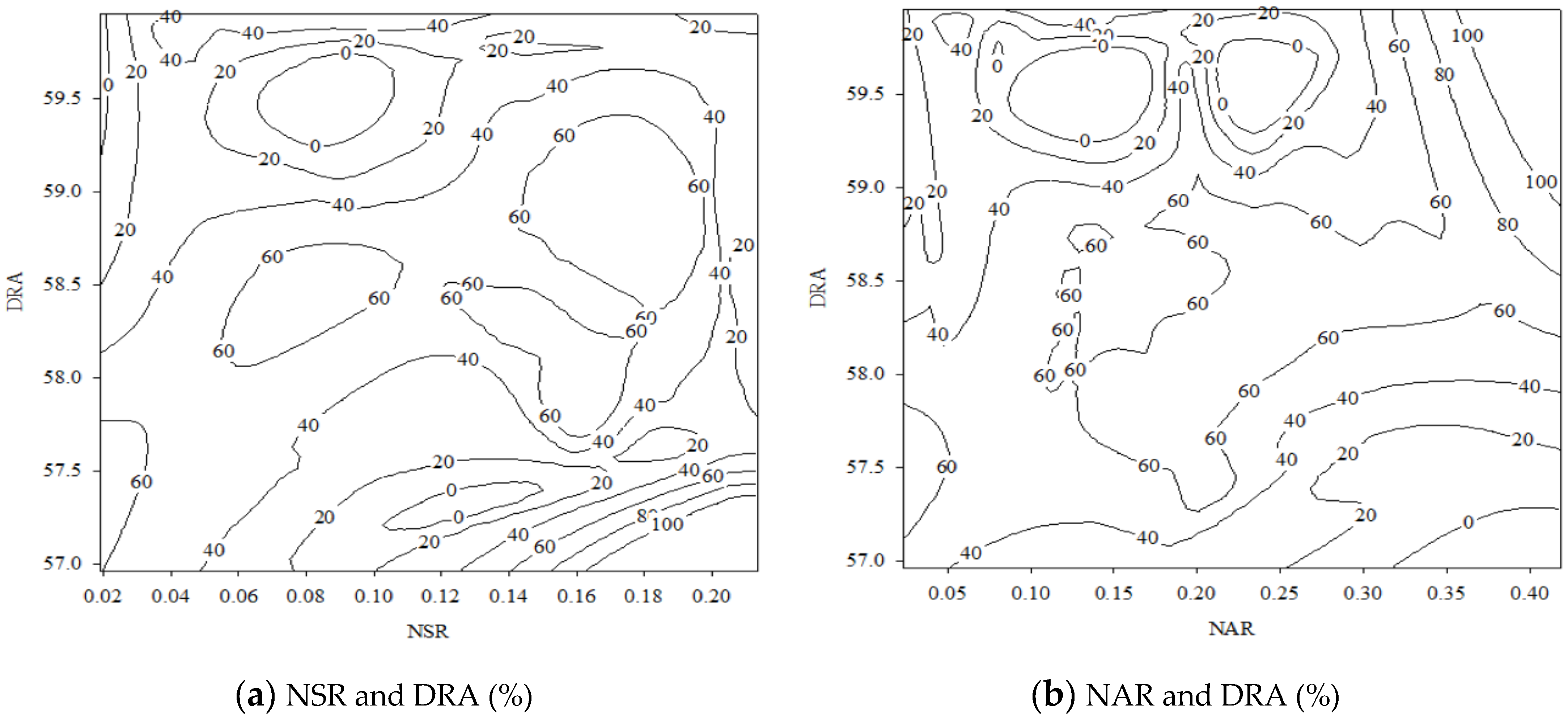 Polymers 14 03395 g003 550