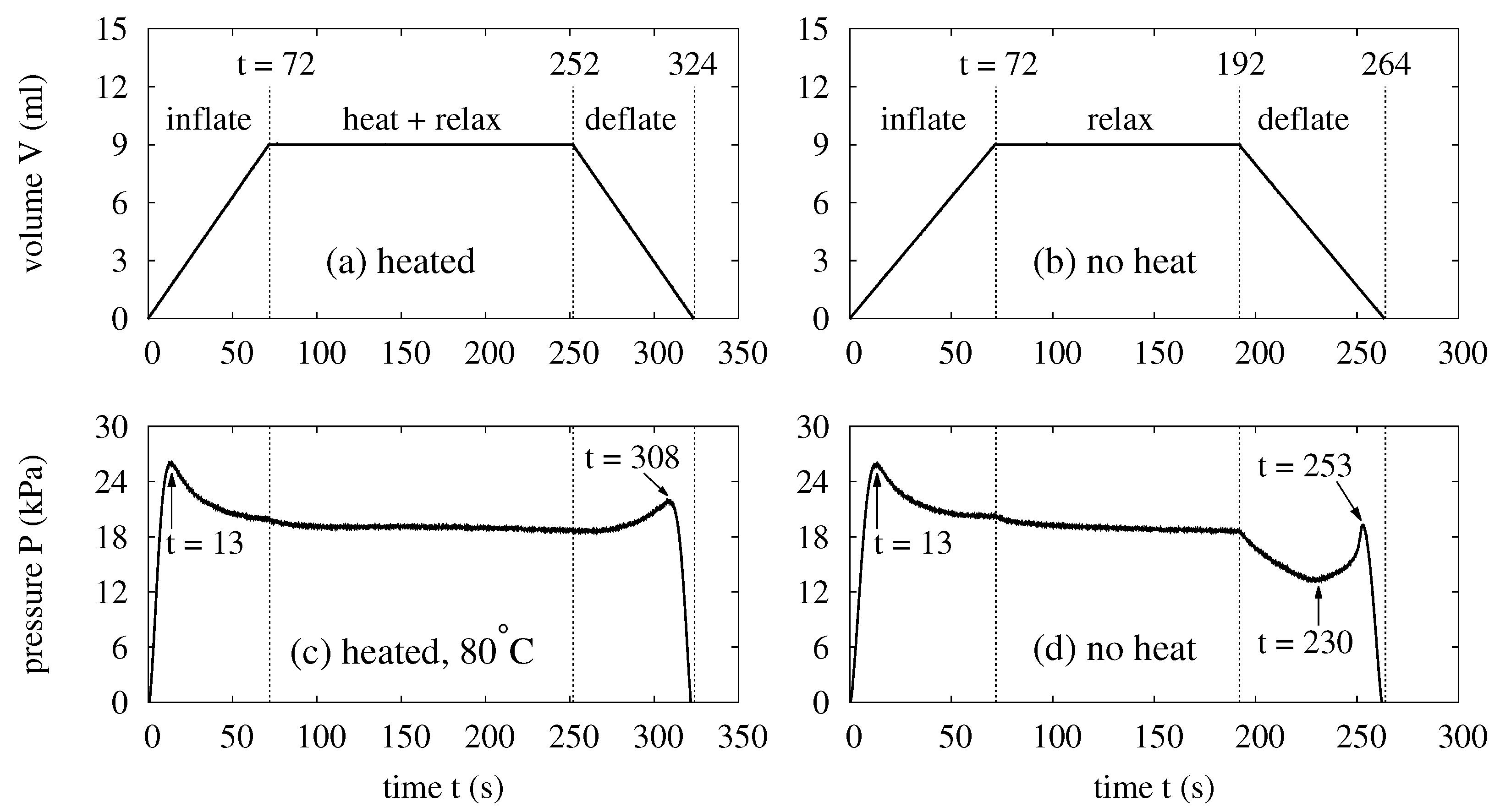 Polymers 14 03396 g004