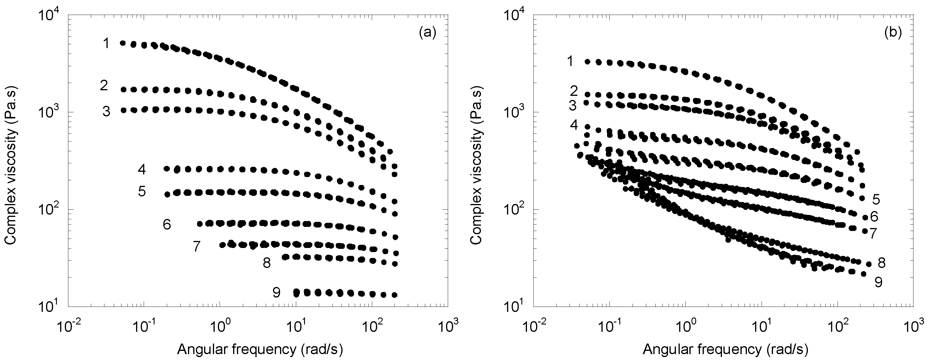 Polymers 14 03398 g001