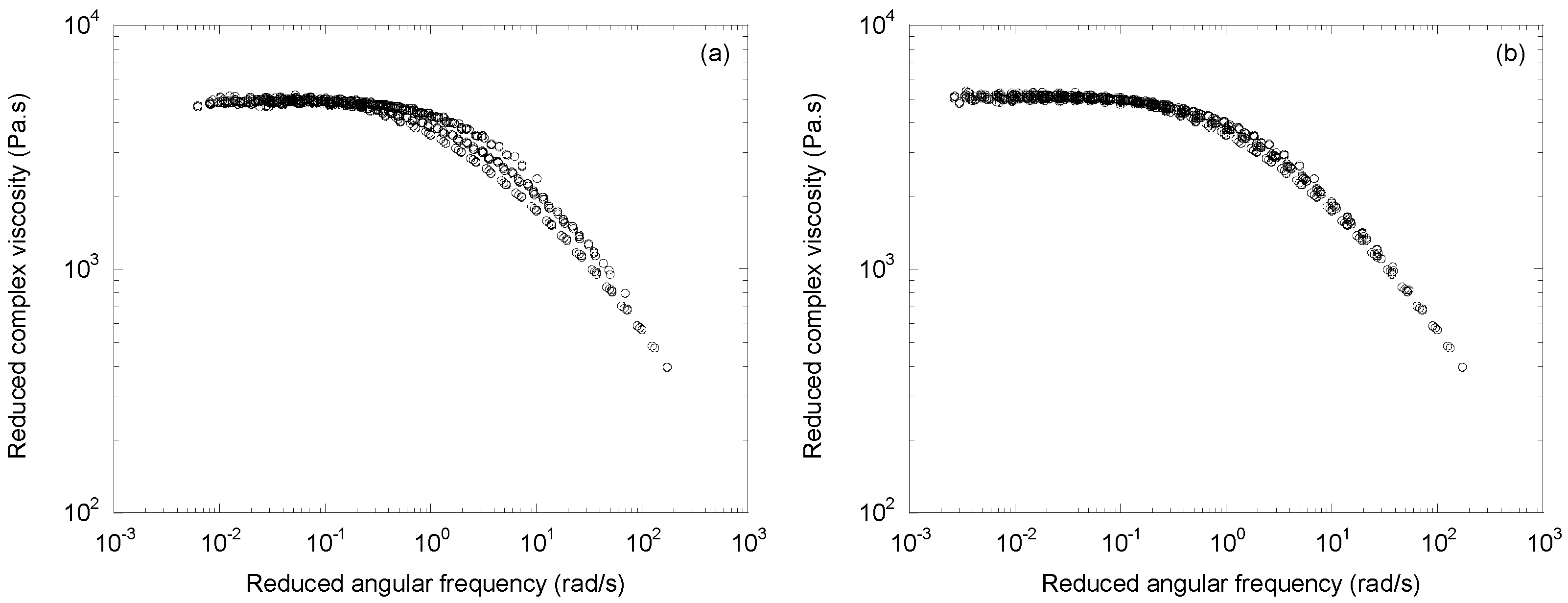 Polymers 14 03398 g002