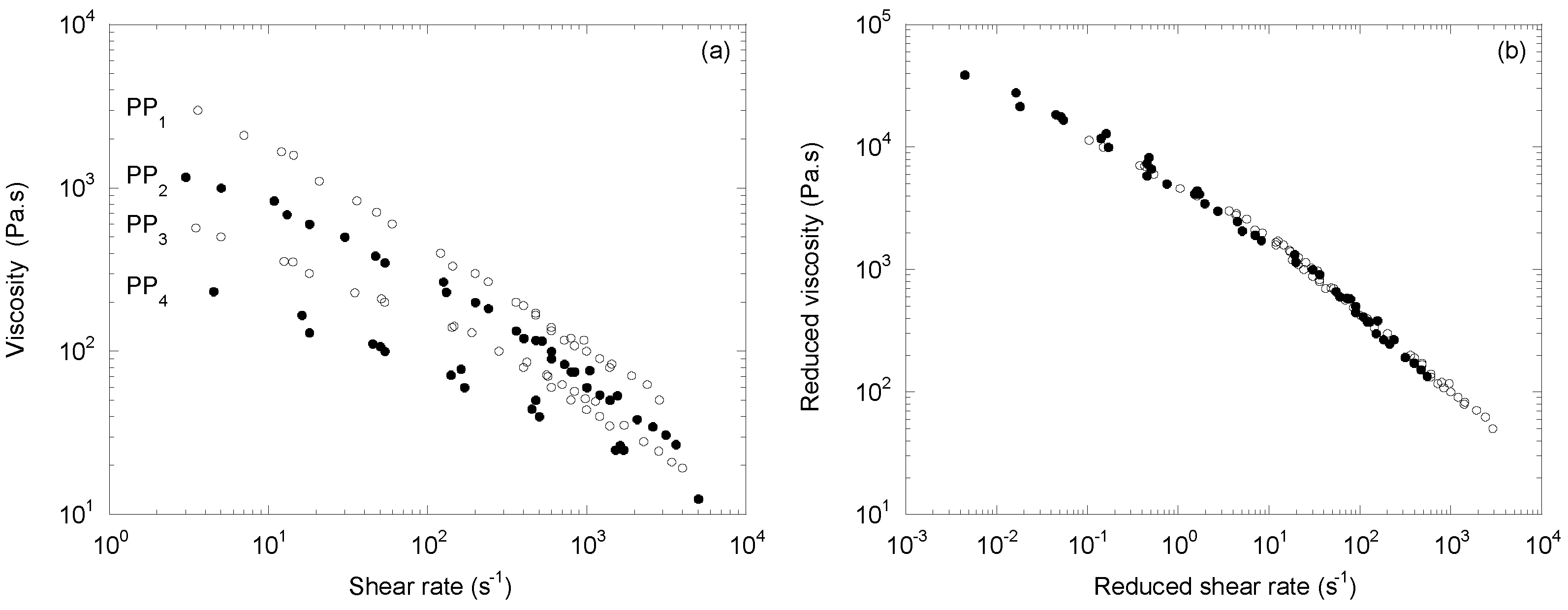 Polymers 14 03398 g006