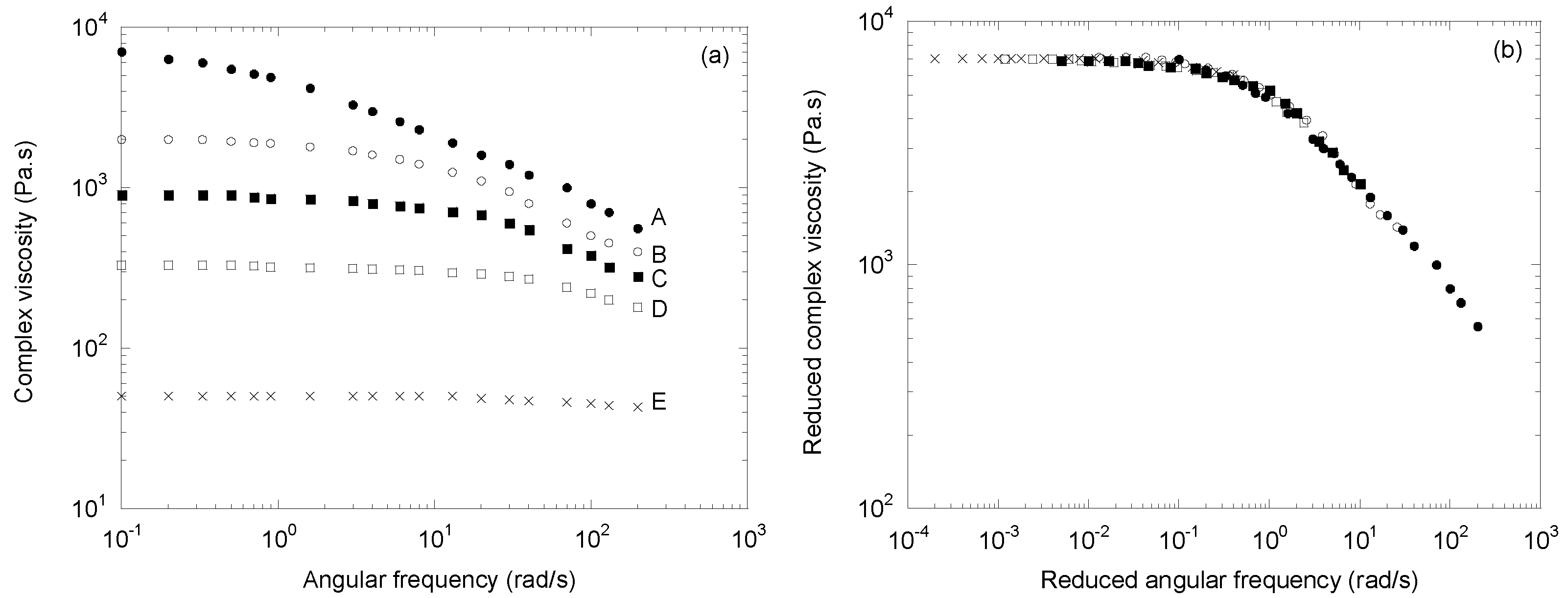 Polymers 14 03398 g007