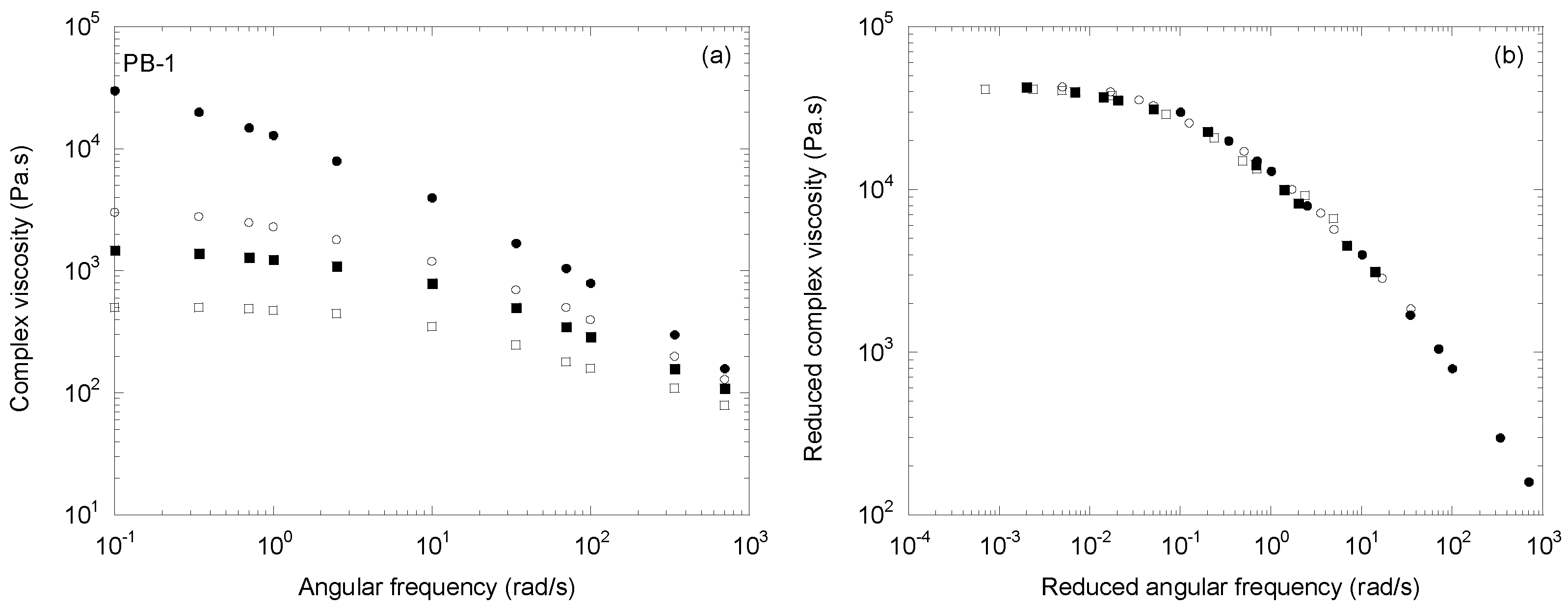 Polymers 14 03398 g008