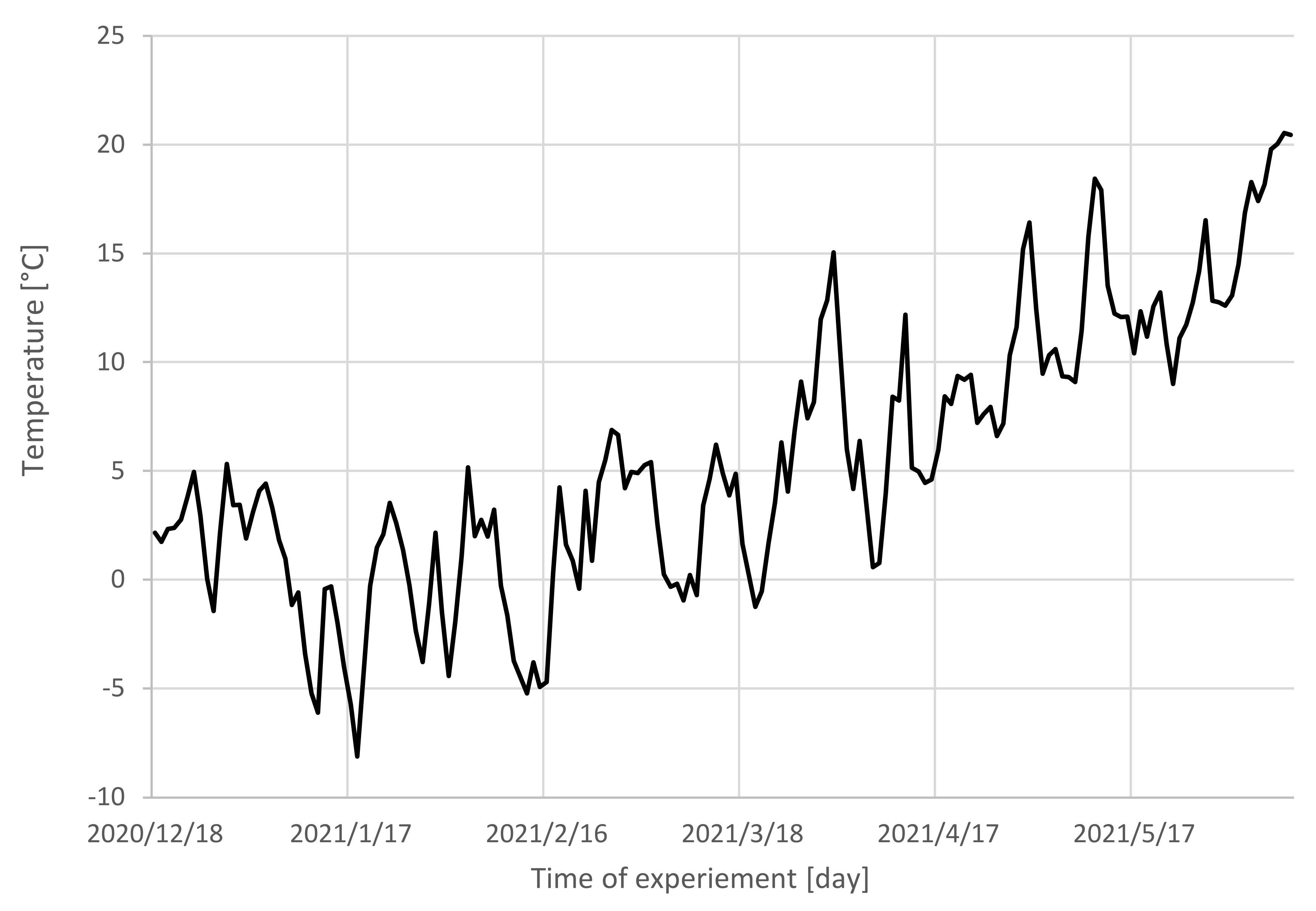 Polymers 14 03400 g004 Polymers 14 03400 g004