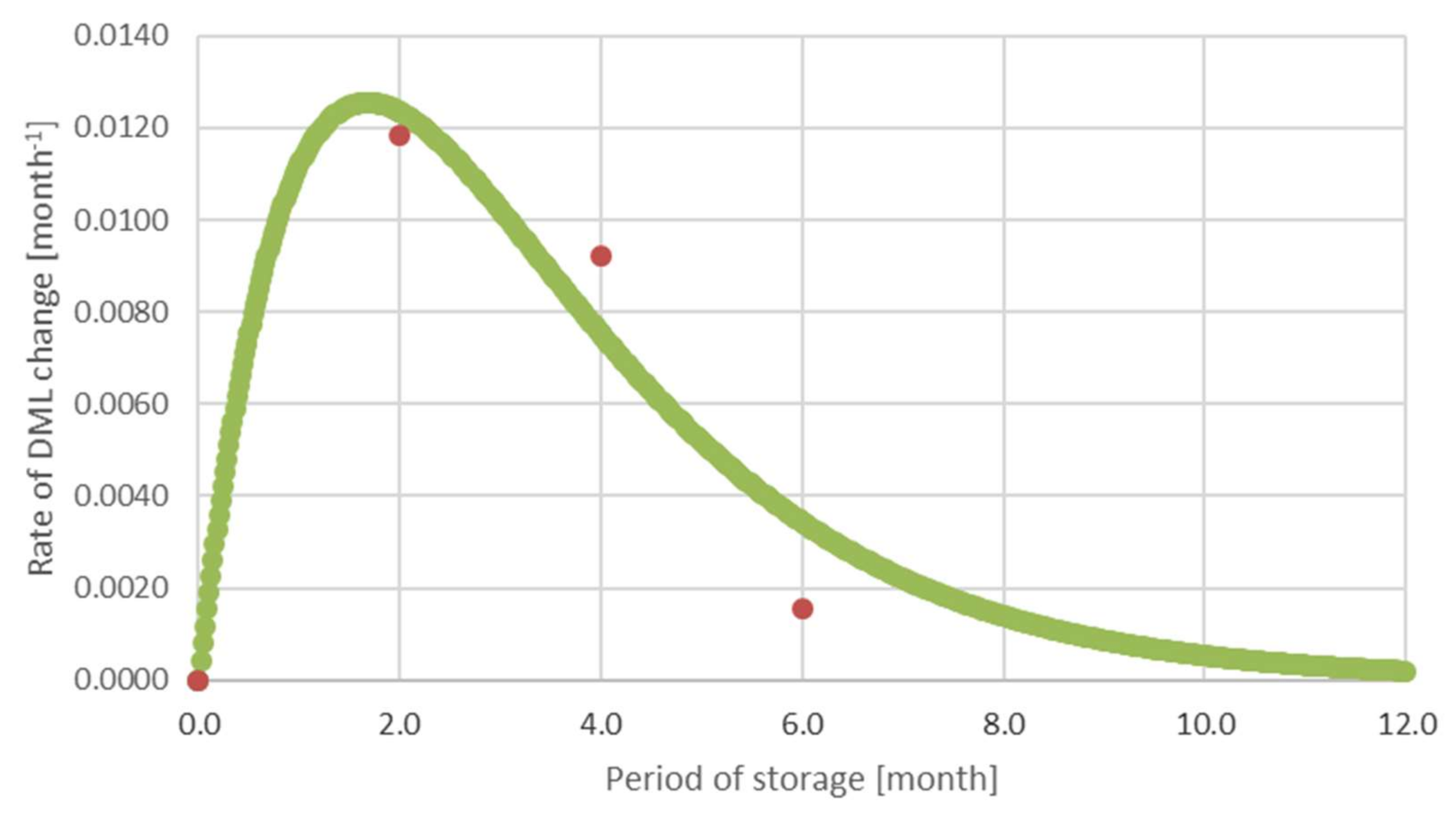 Polymers 14 03400 g006 Polymers 14 03400 g006