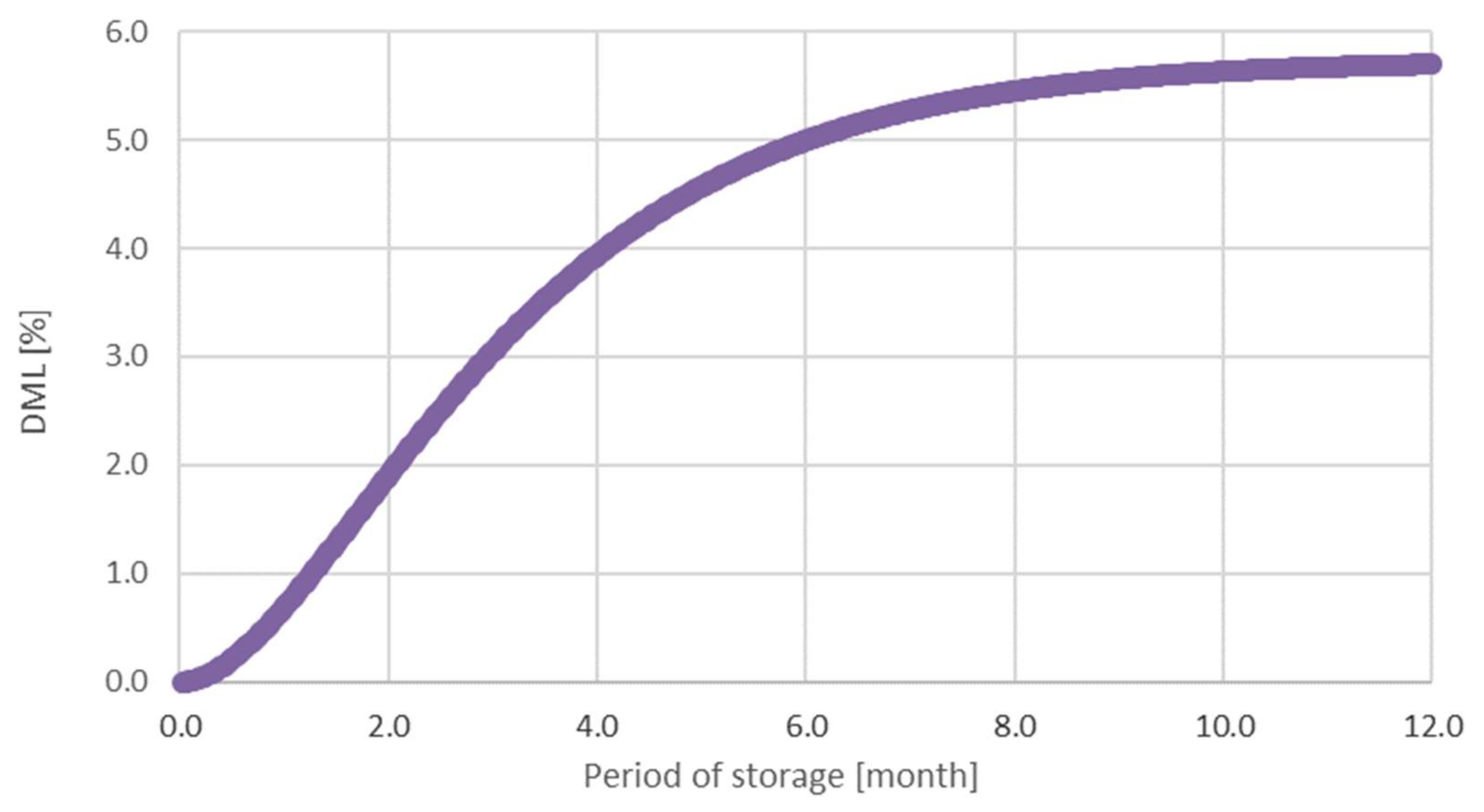 Polymers 14 03400 g007 Polymers 14 03400 g007