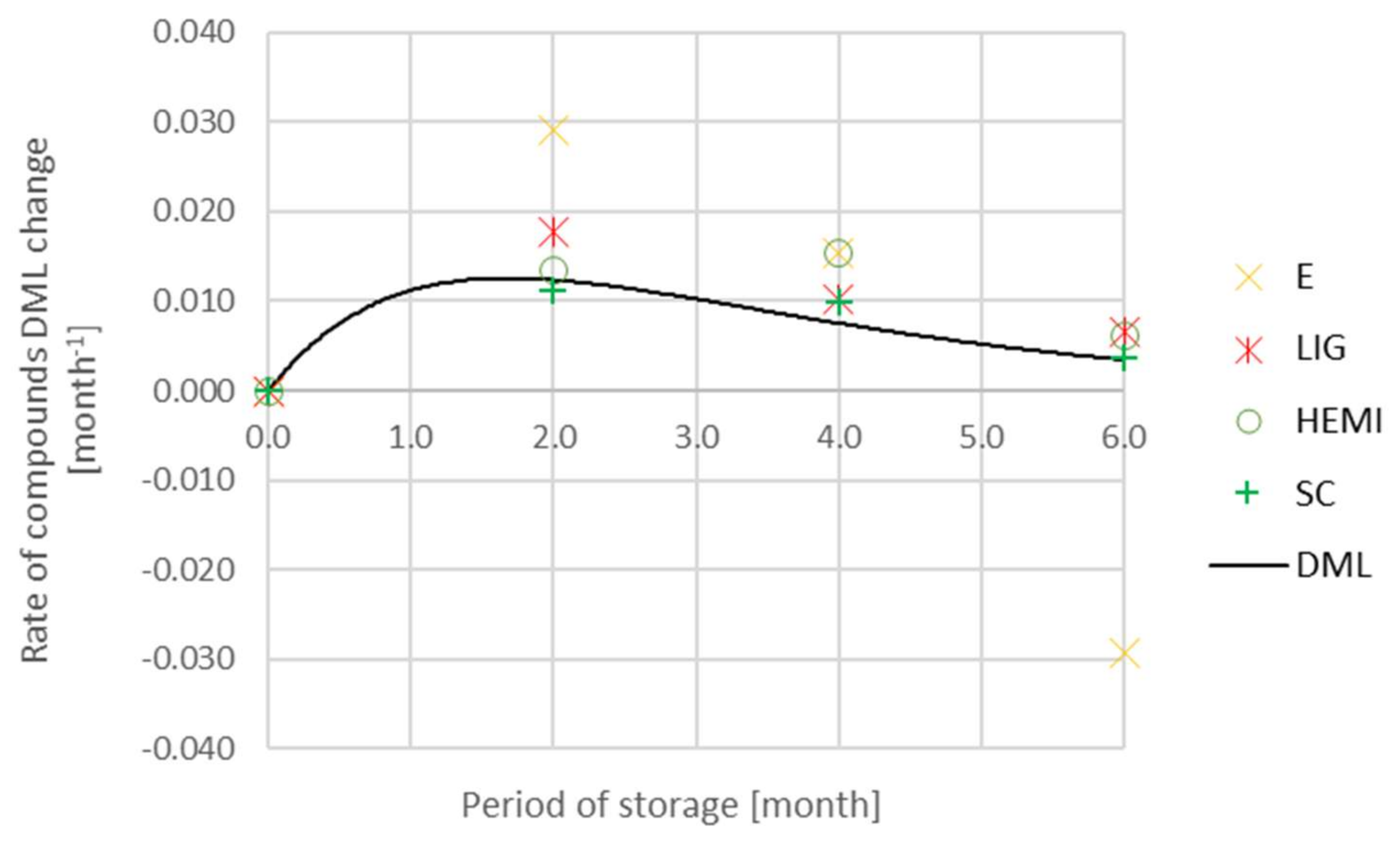 Polymers 14 03400 g009 Polymers 14 03400 g009
