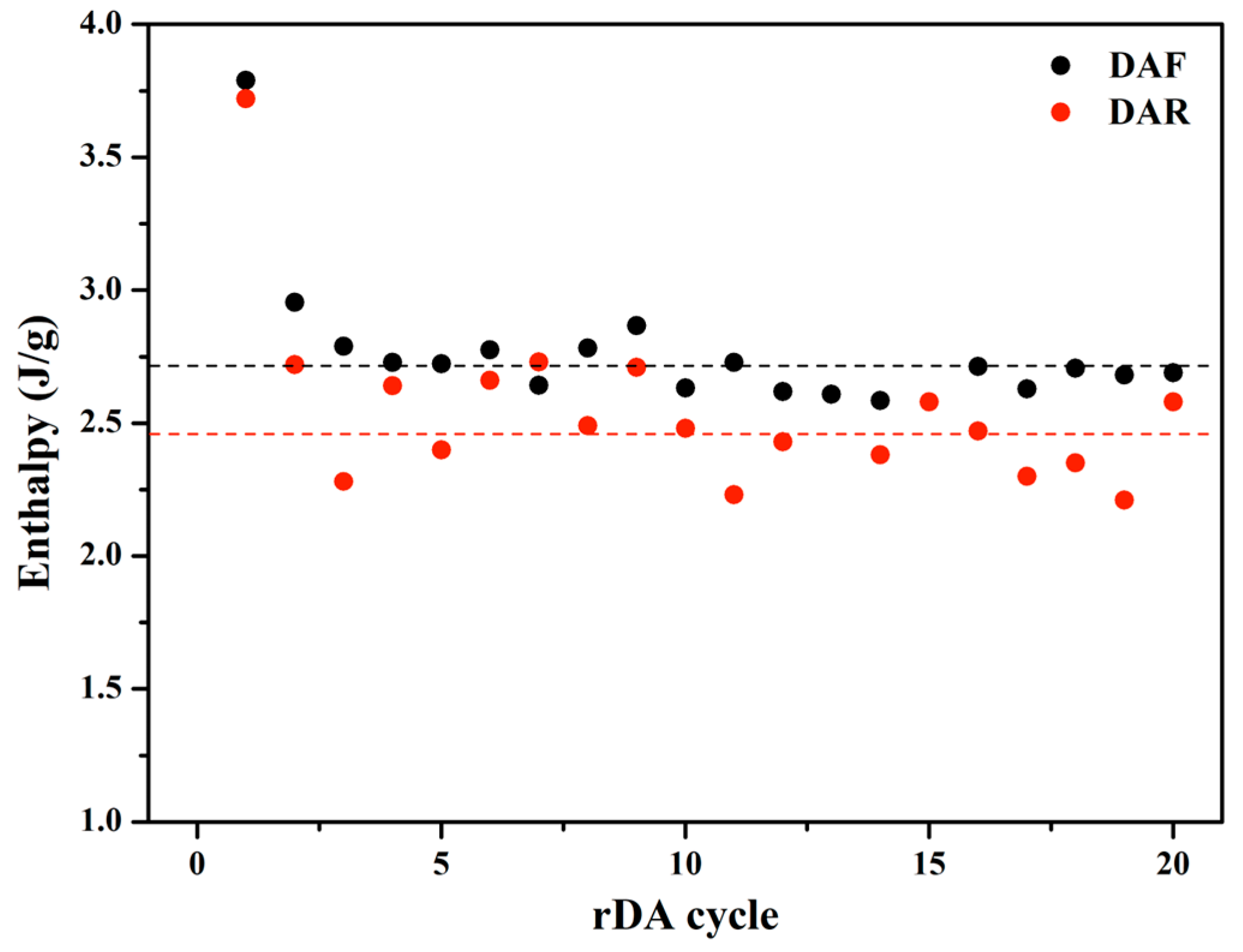 Polymers 14 03402 g007