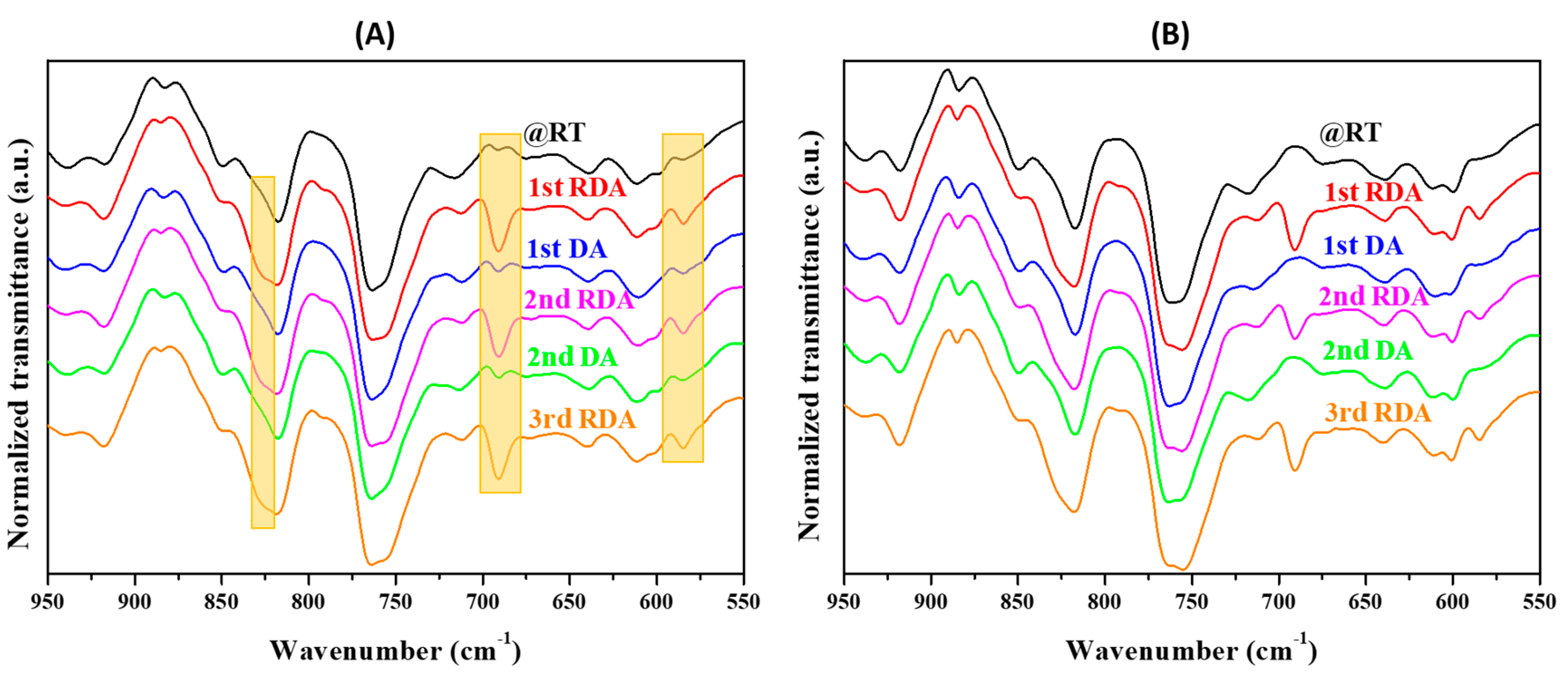 Polymers 14 03402 g009