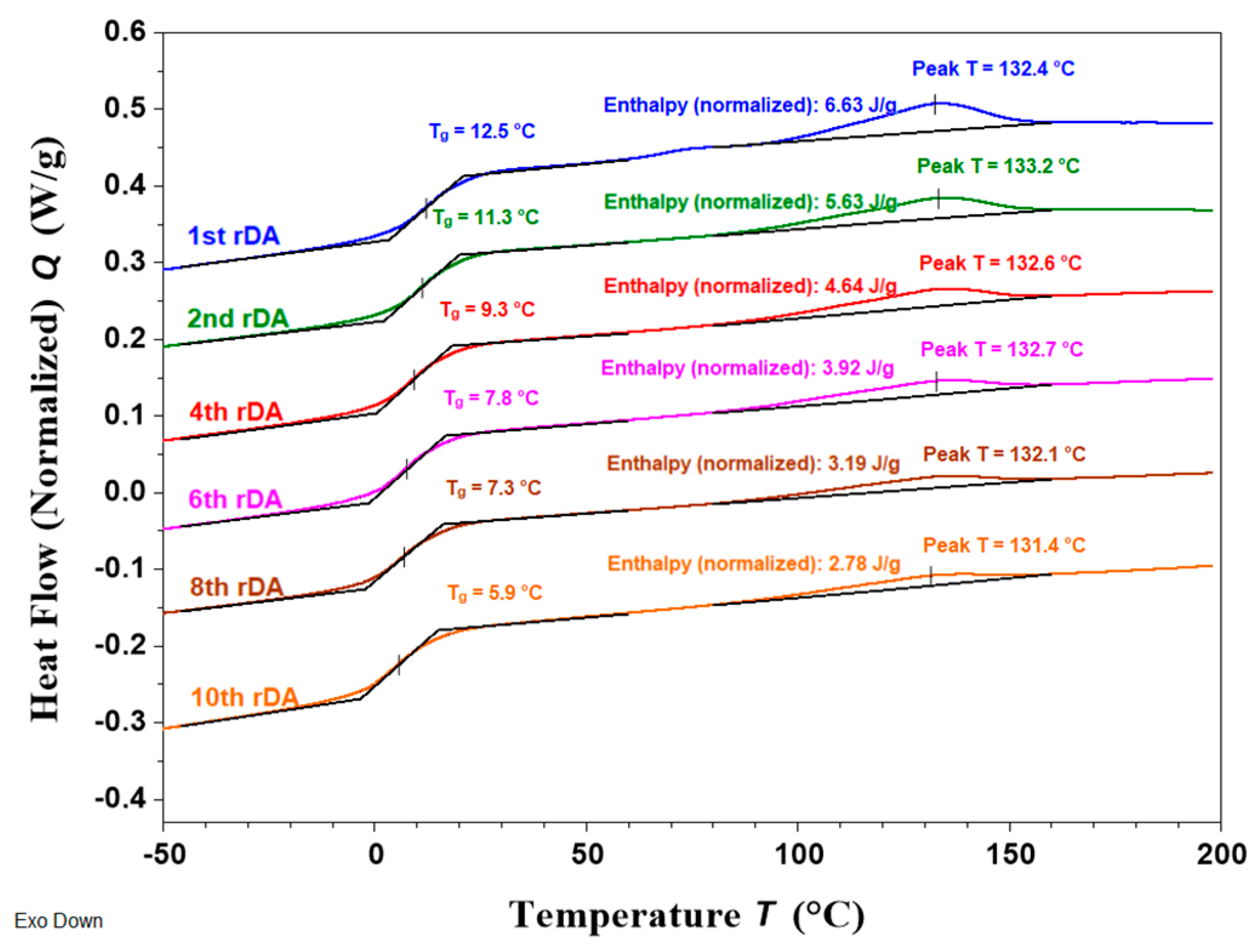 Polymers 14 03402 g010