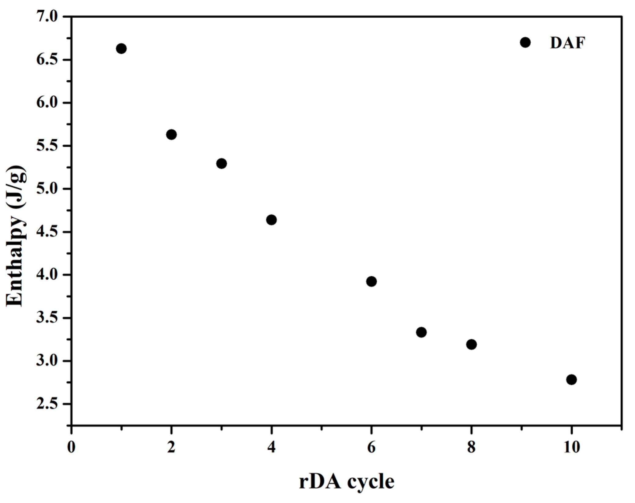 Polymers 14 03402 g011