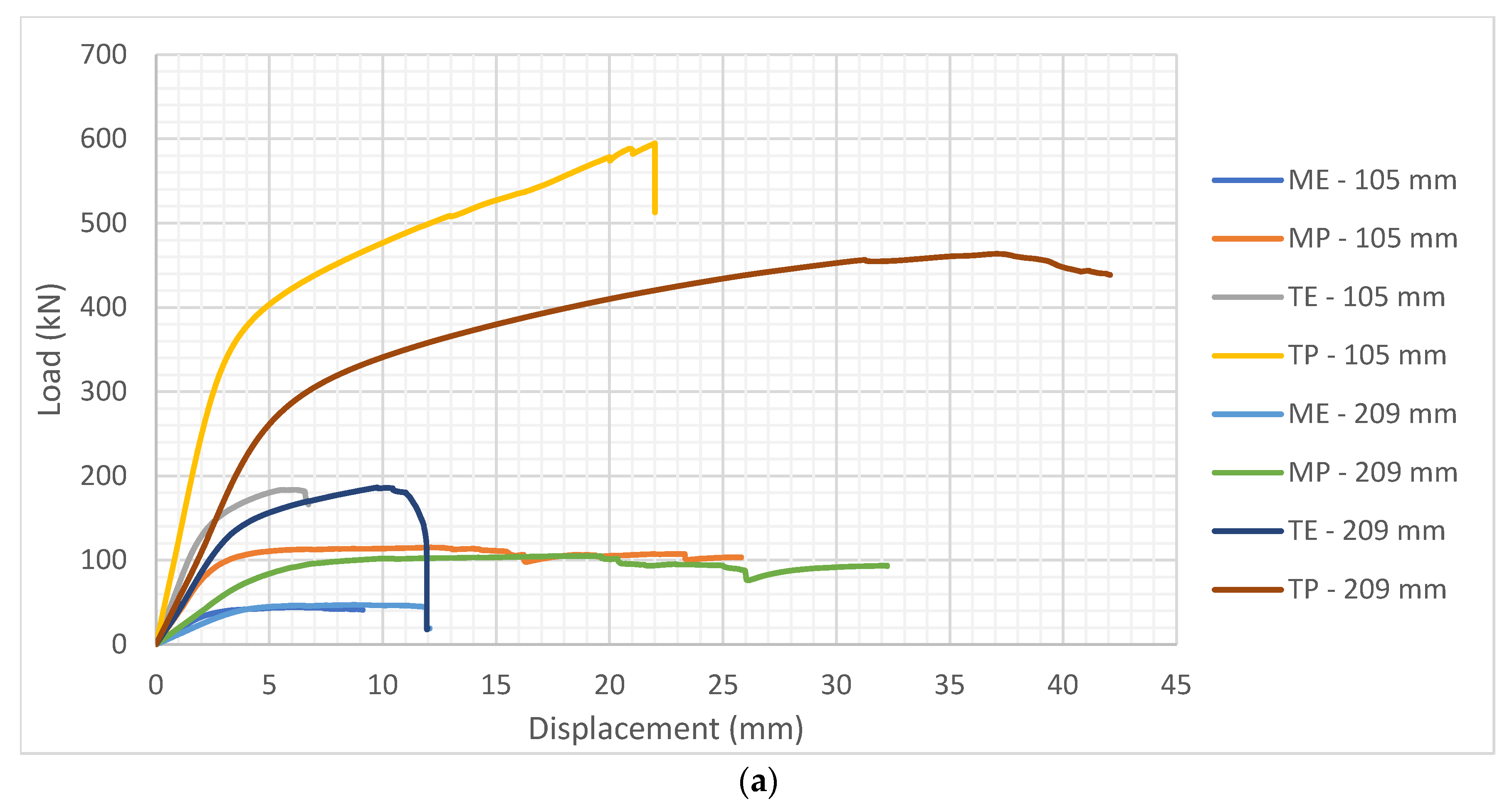 Polymers 14 03403 g009a