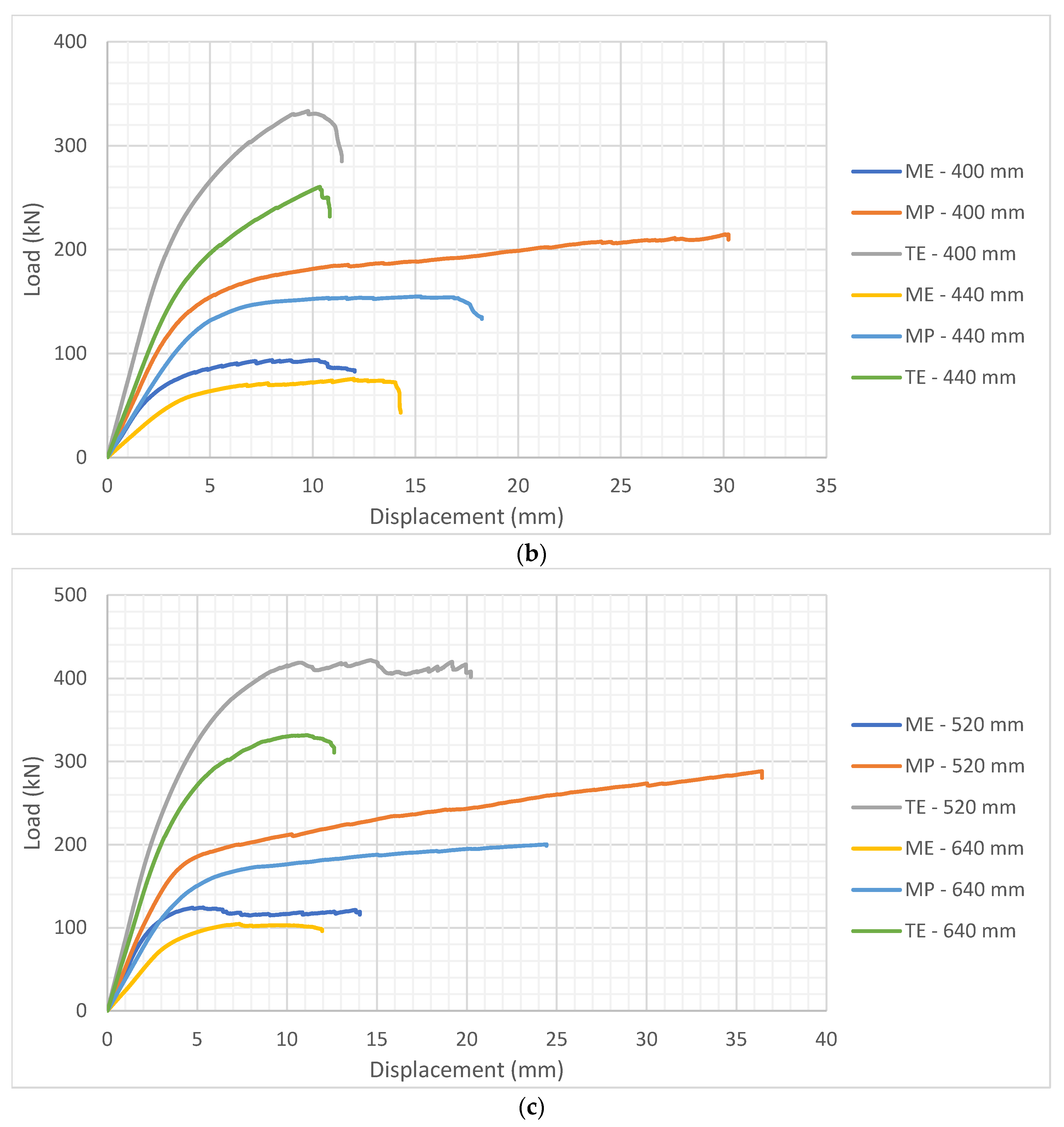 Polymers 14 03403 g009b