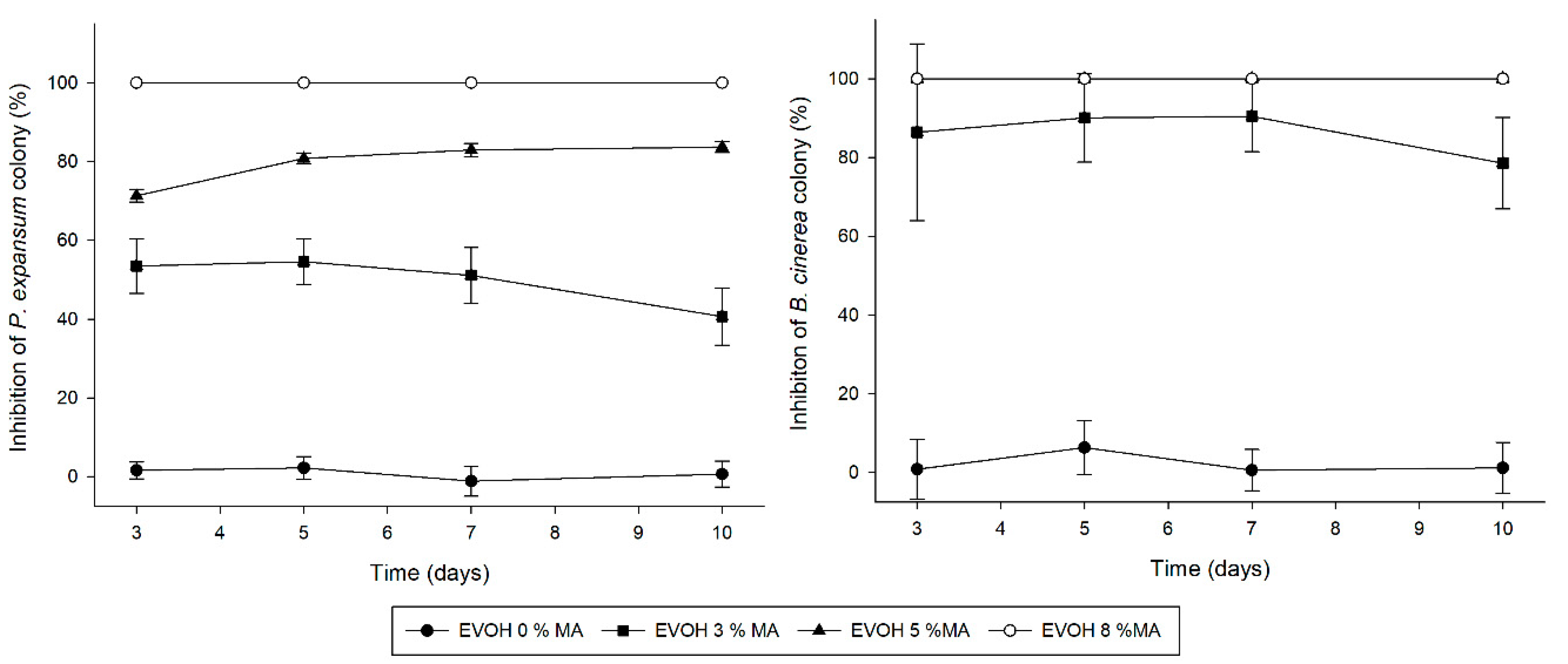 Polymers 14 03405 g008 550